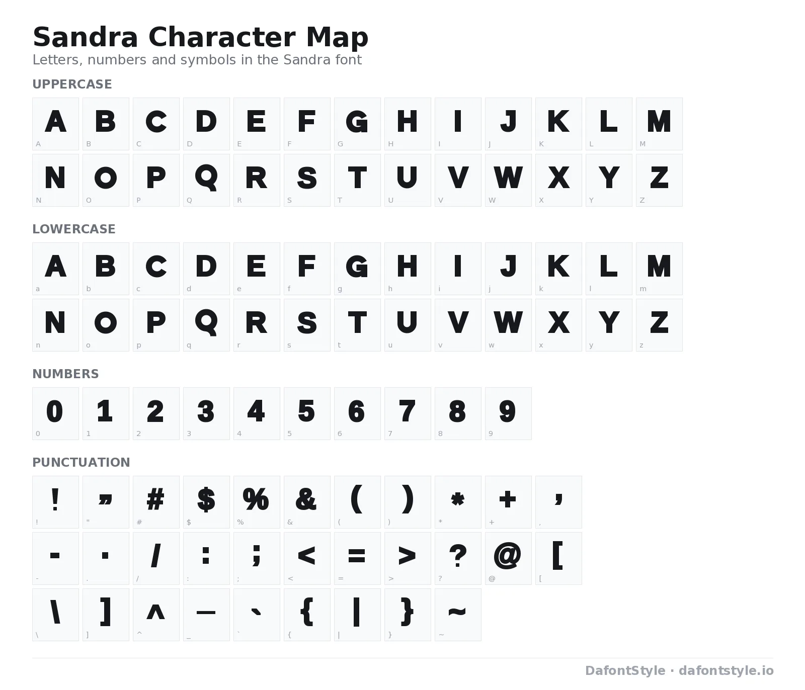 Sandra font character map with uppercase and lowercase letters, numbers and symbols