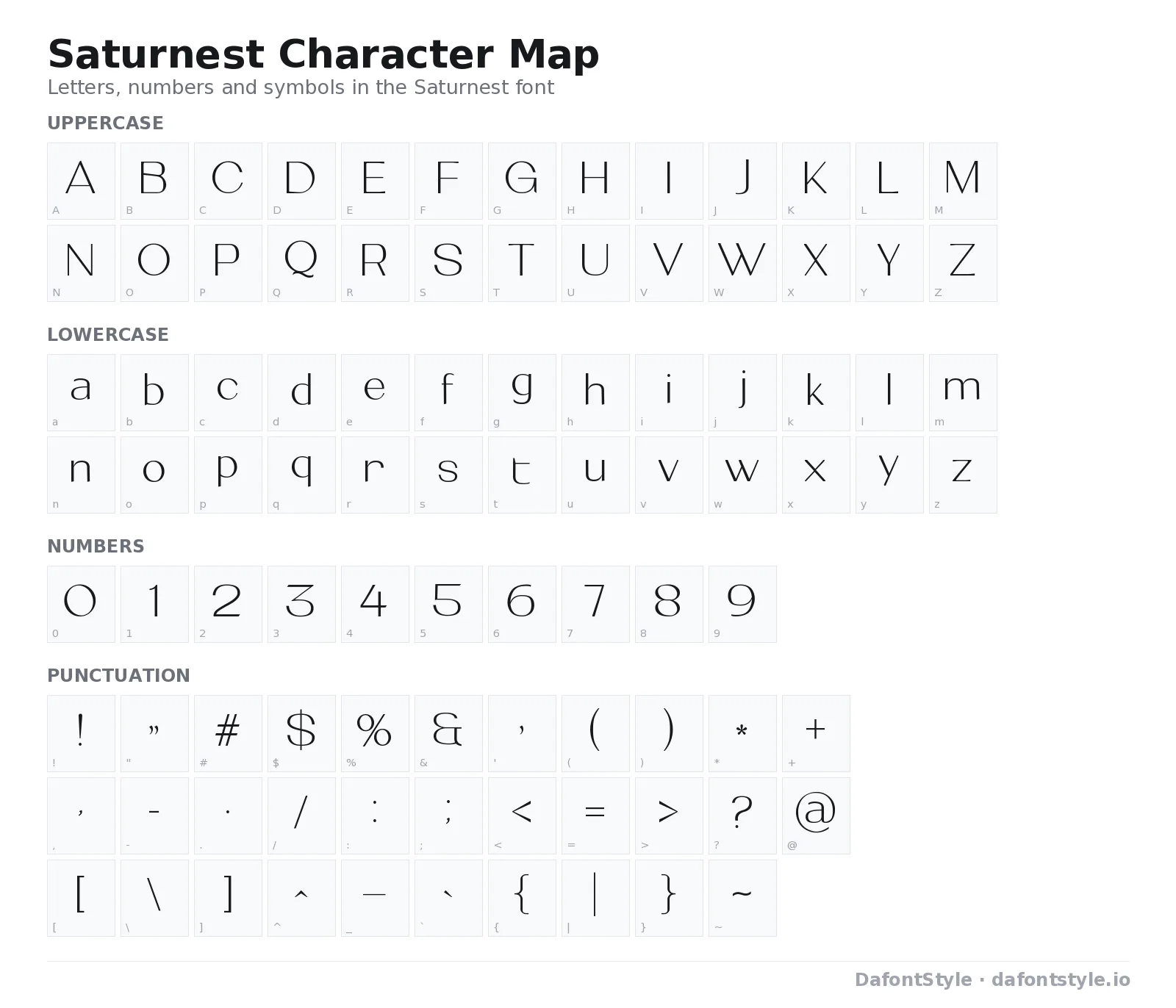 Saturnest font character map with uppercase and lowercase letters, numbers and symbols