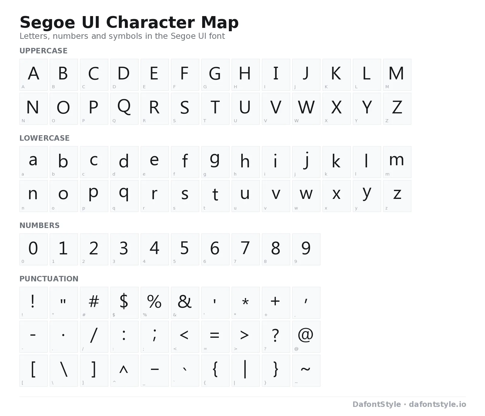 Segoe UI font character map with uppercase and lowercase letters, numbers and symbols