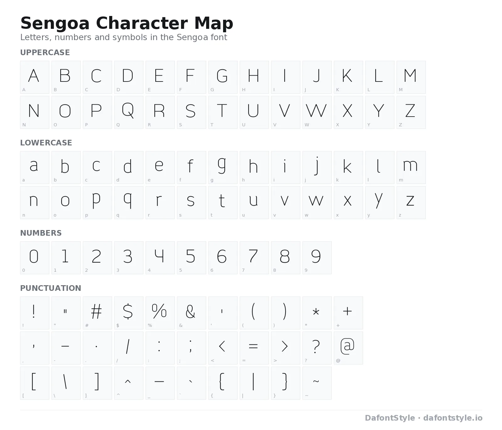Sengoa font character map with uppercase and lowercase letters, numbers and symbols