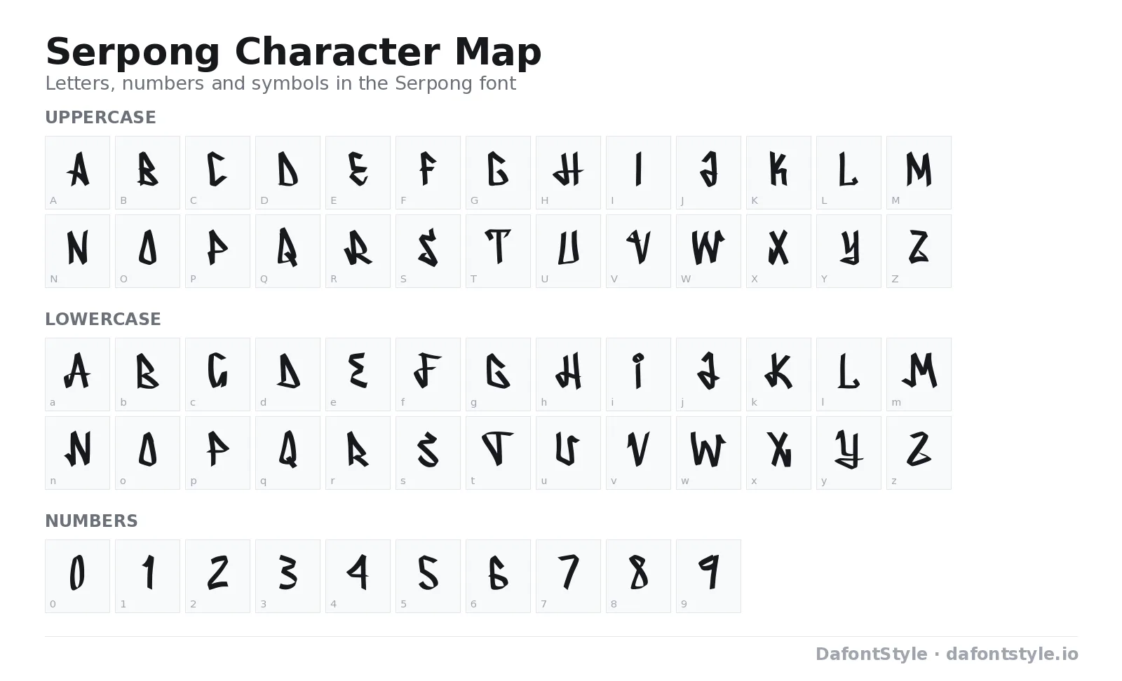 Serpong font character map with uppercase and lowercase letters, numbers and symbols