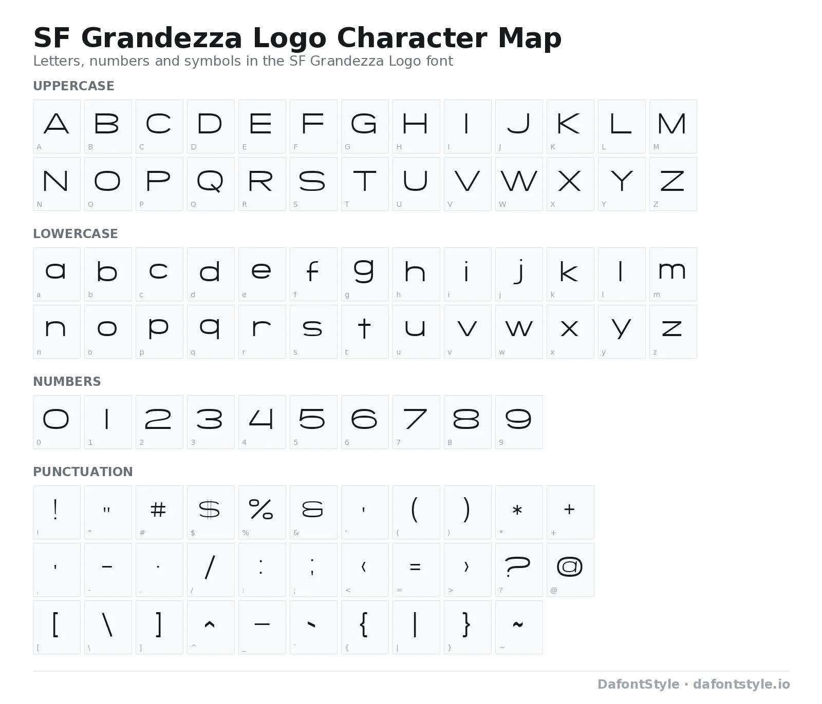 SF Grandezza Logo font character map with uppercase and lowercase letters, numbers and symbols