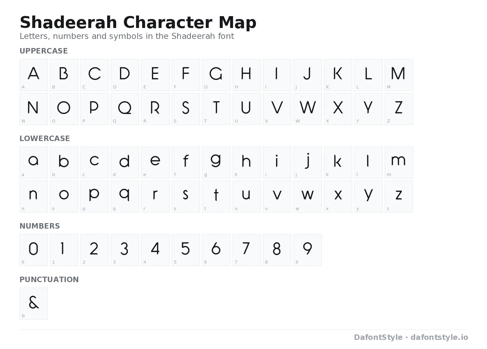 Shadeerah font character map with uppercase and lowercase letters, numbers and symbols