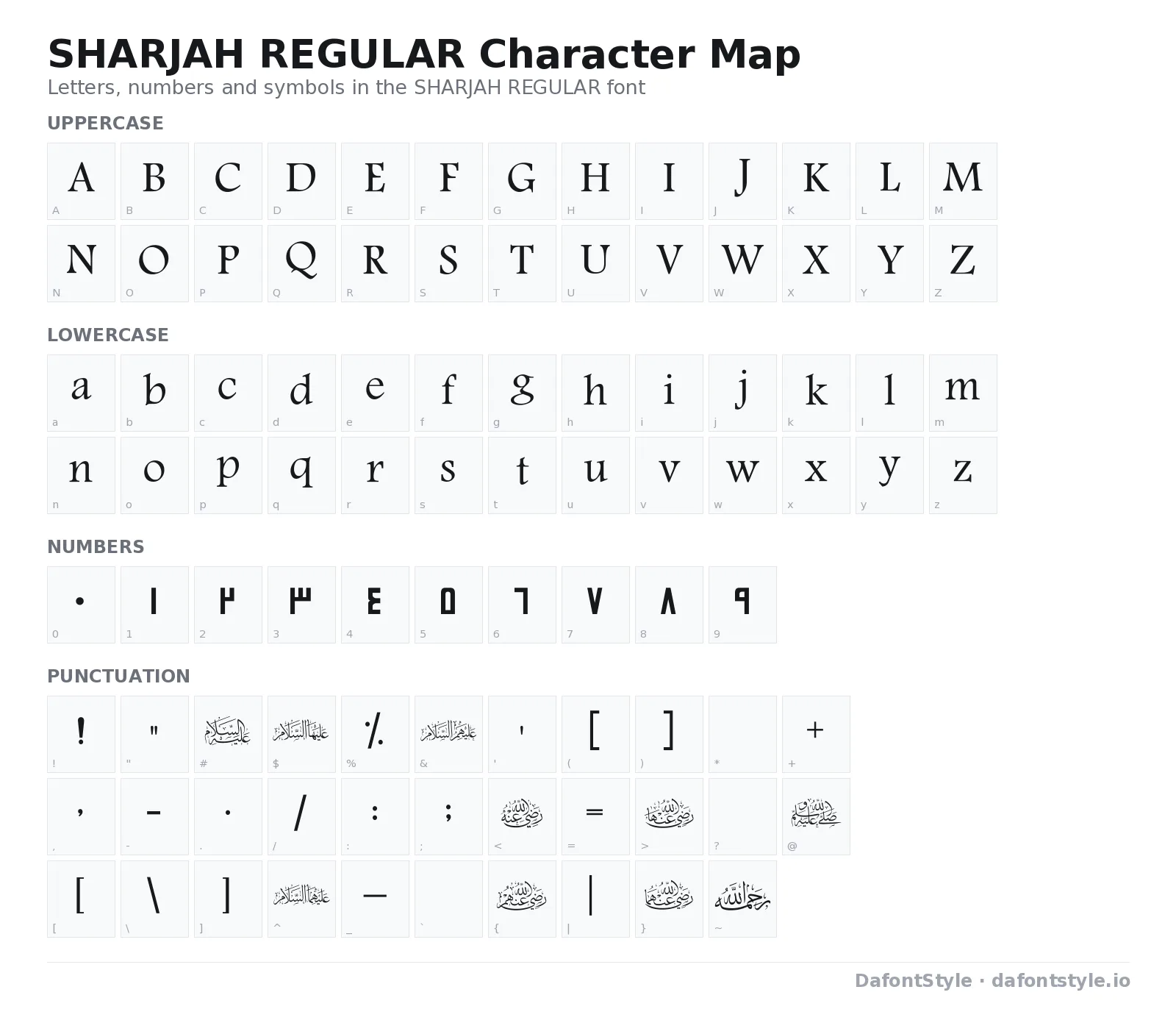 SHARJAH REGULAR font character map with uppercase and lowercase letters, numbers and symbols