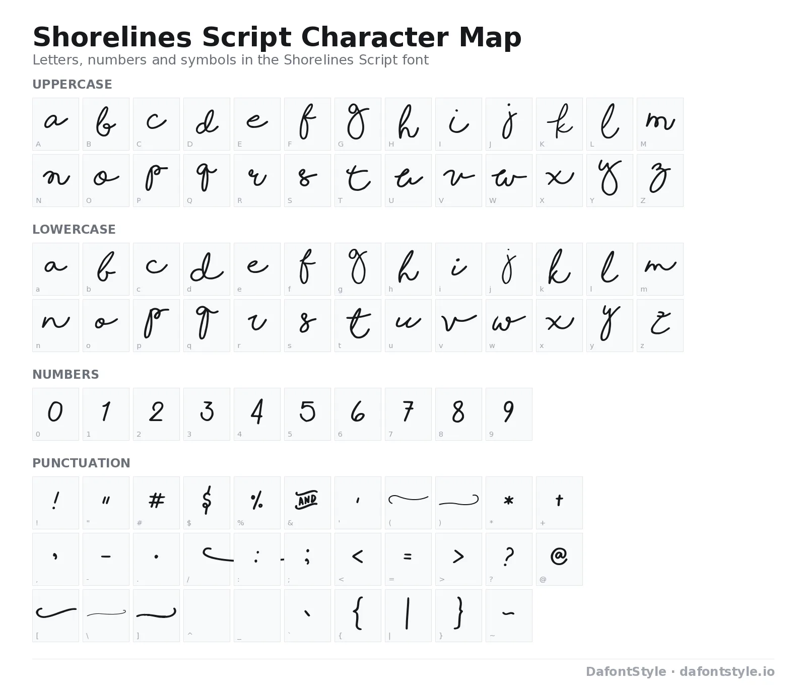Shorelines Script font character map with uppercase and lowercase letters, numbers and symbols