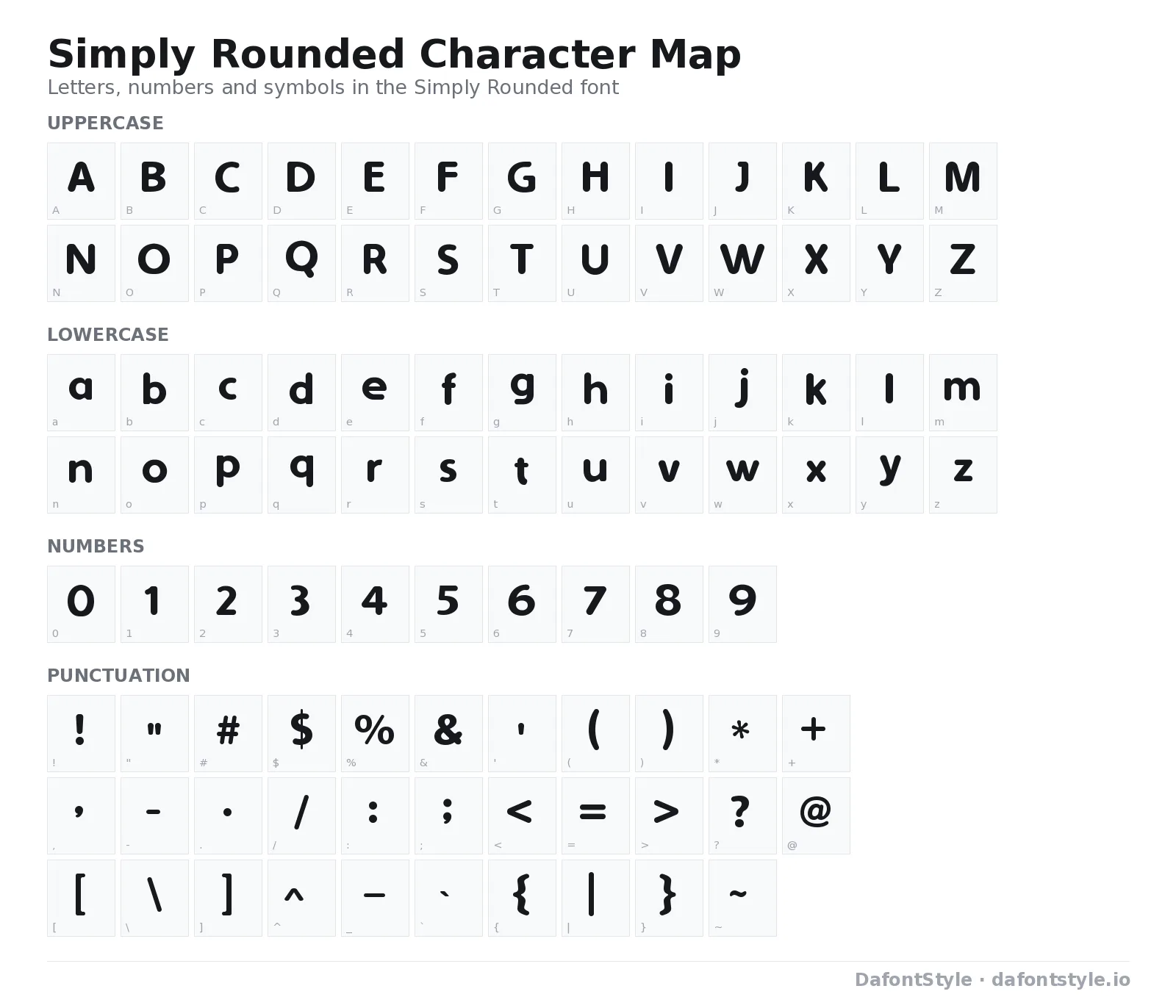 Simply Rounded font character map with uppercase and lowercase letters, numbers and symbols