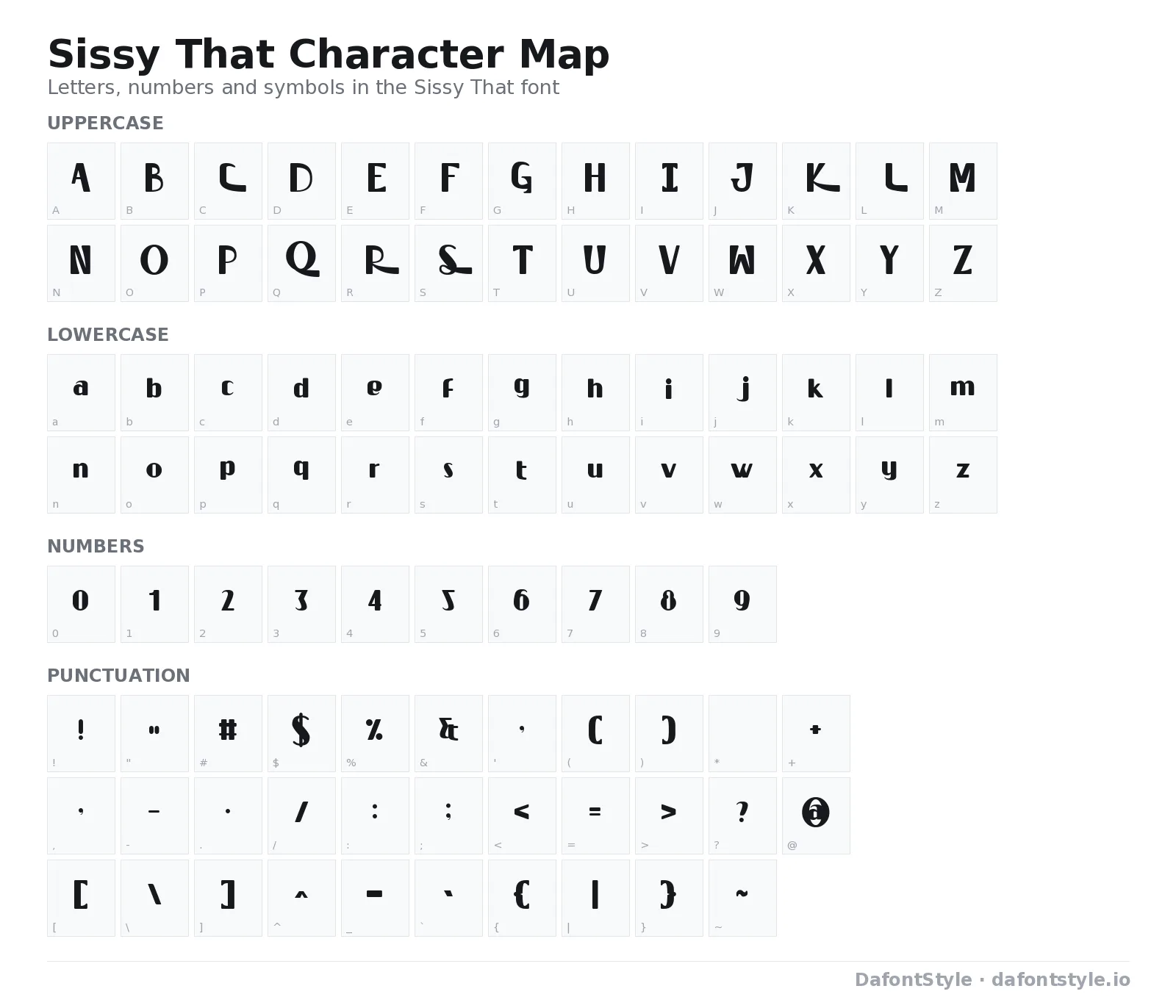 Sissy That font character map with uppercase and lowercase letters, numbers and symbols