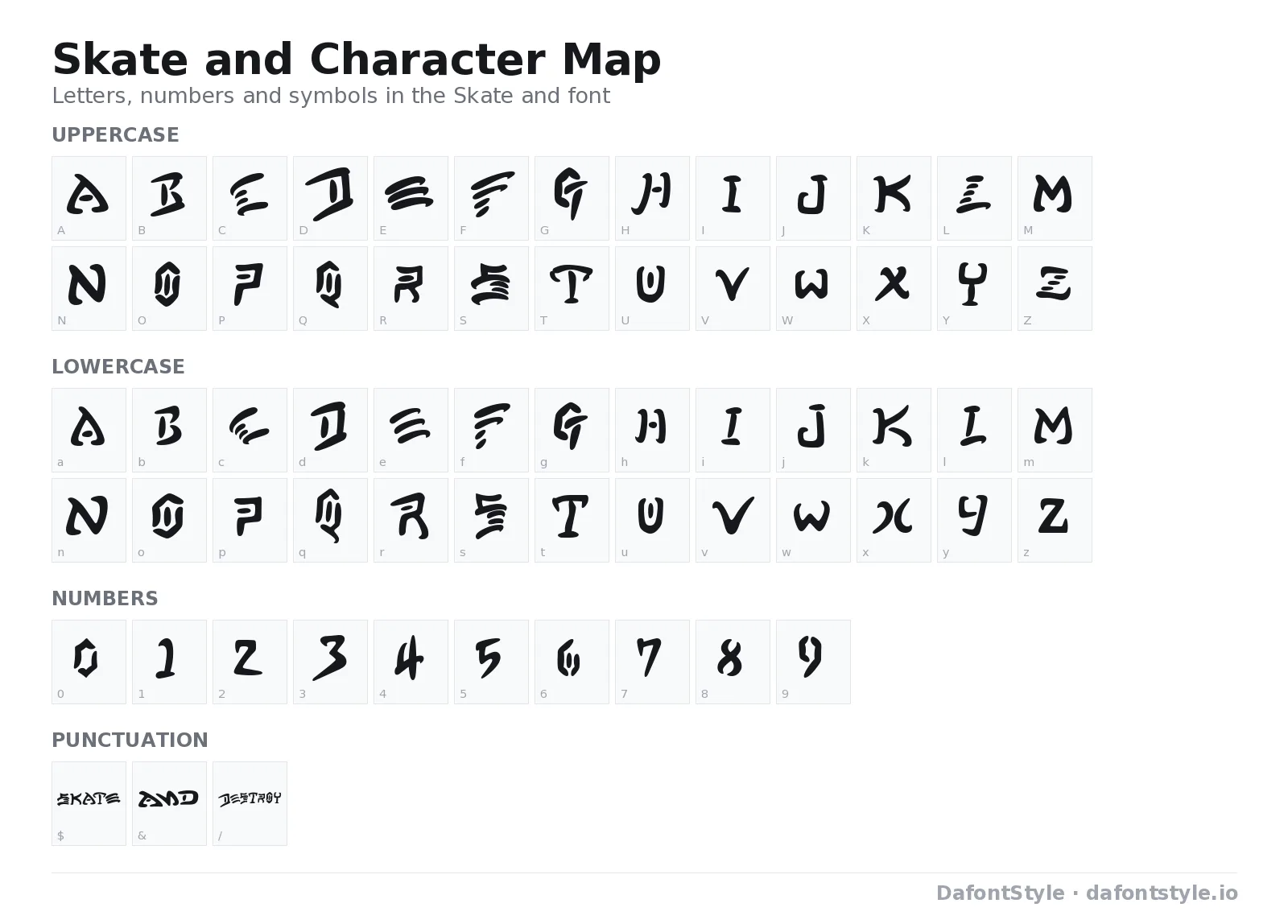 Skate and font character map with uppercase and lowercase letters, numbers and symbols
