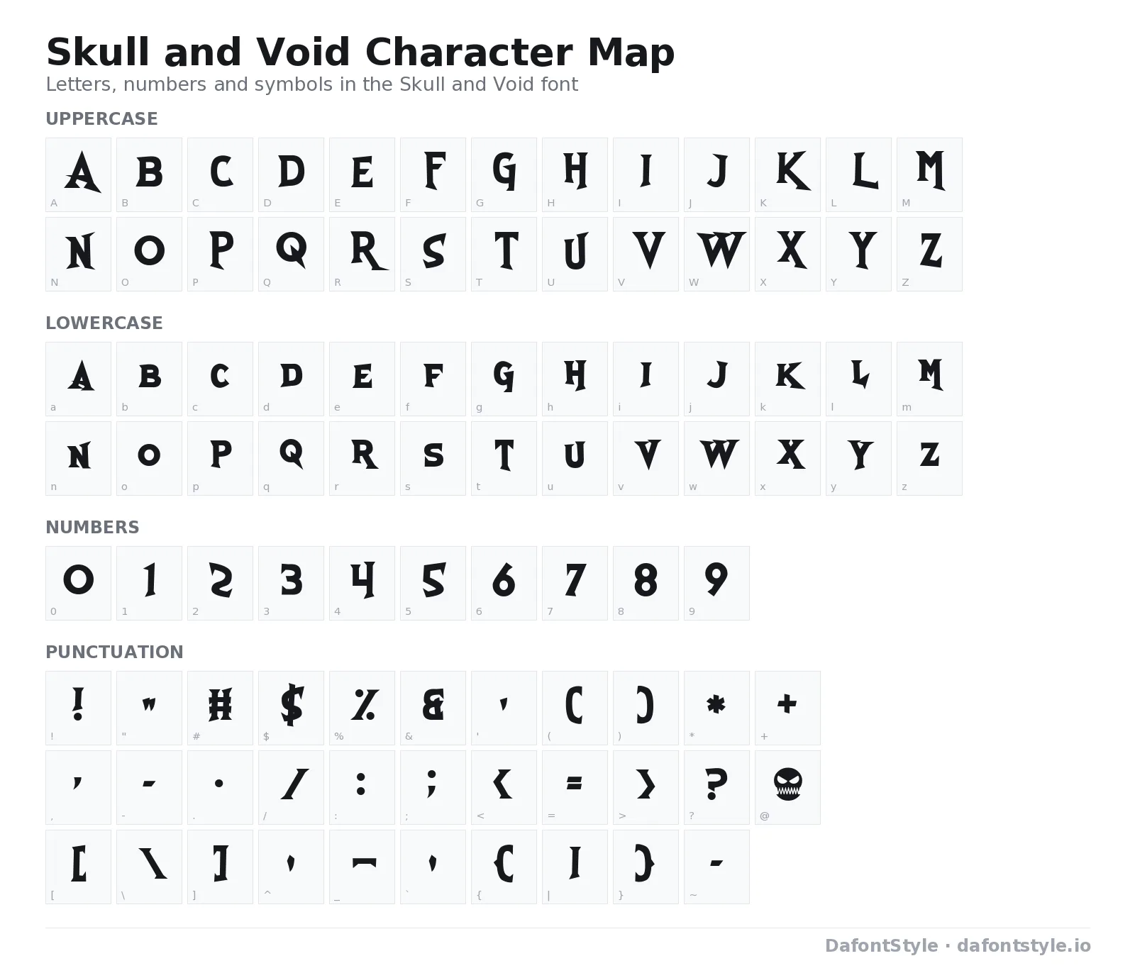 Skull and Void font character map with uppercase and lowercase letters, numbers and symbols