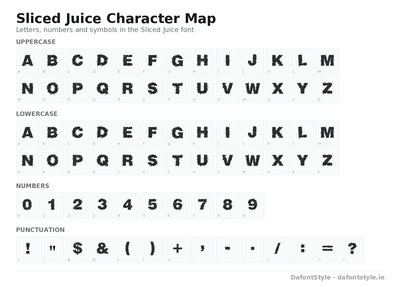 Sliced Juice font character map with uppercase and lowercase letters, numbers and symbols