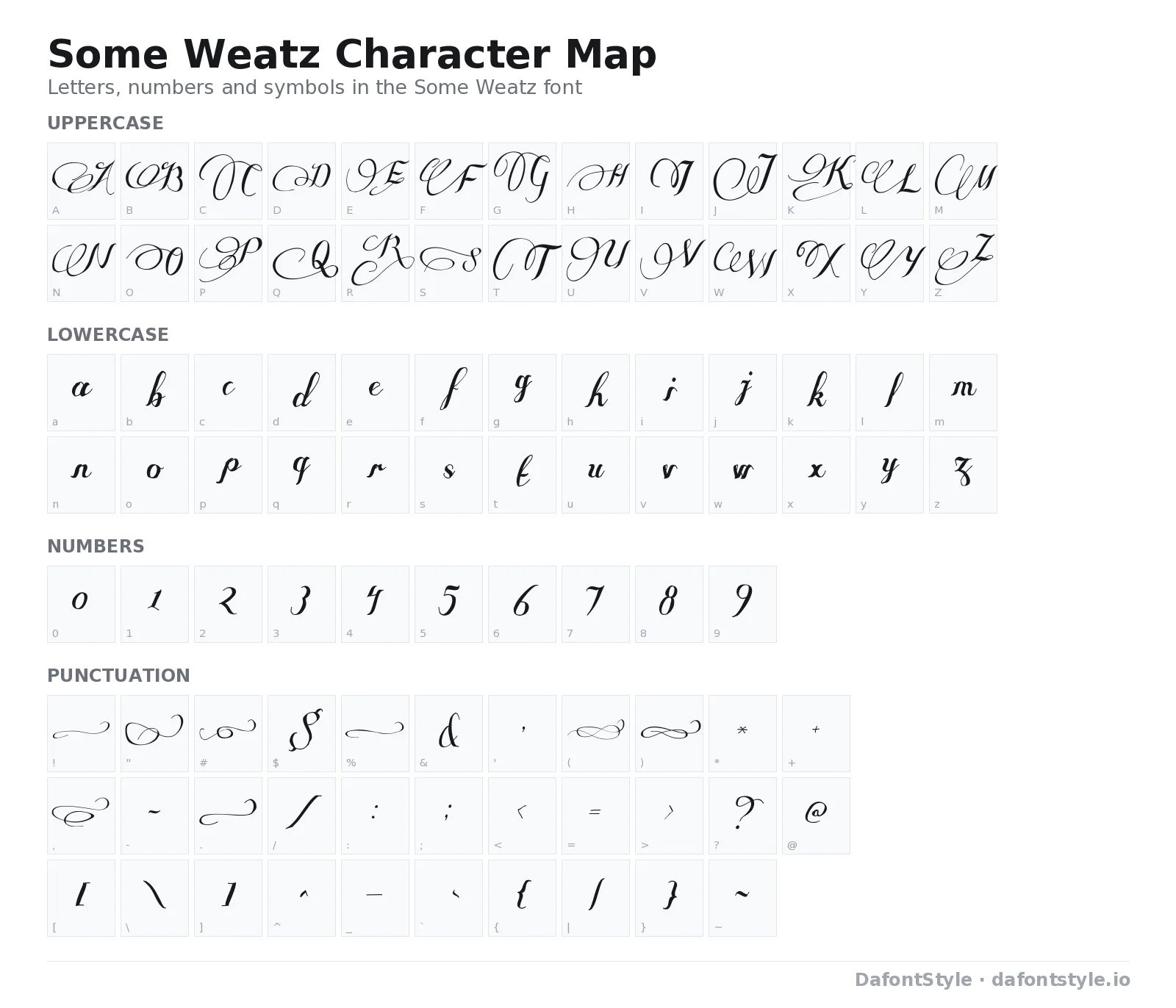 Some Weatz font character map with uppercase and lowercase letters, numbers and symbols