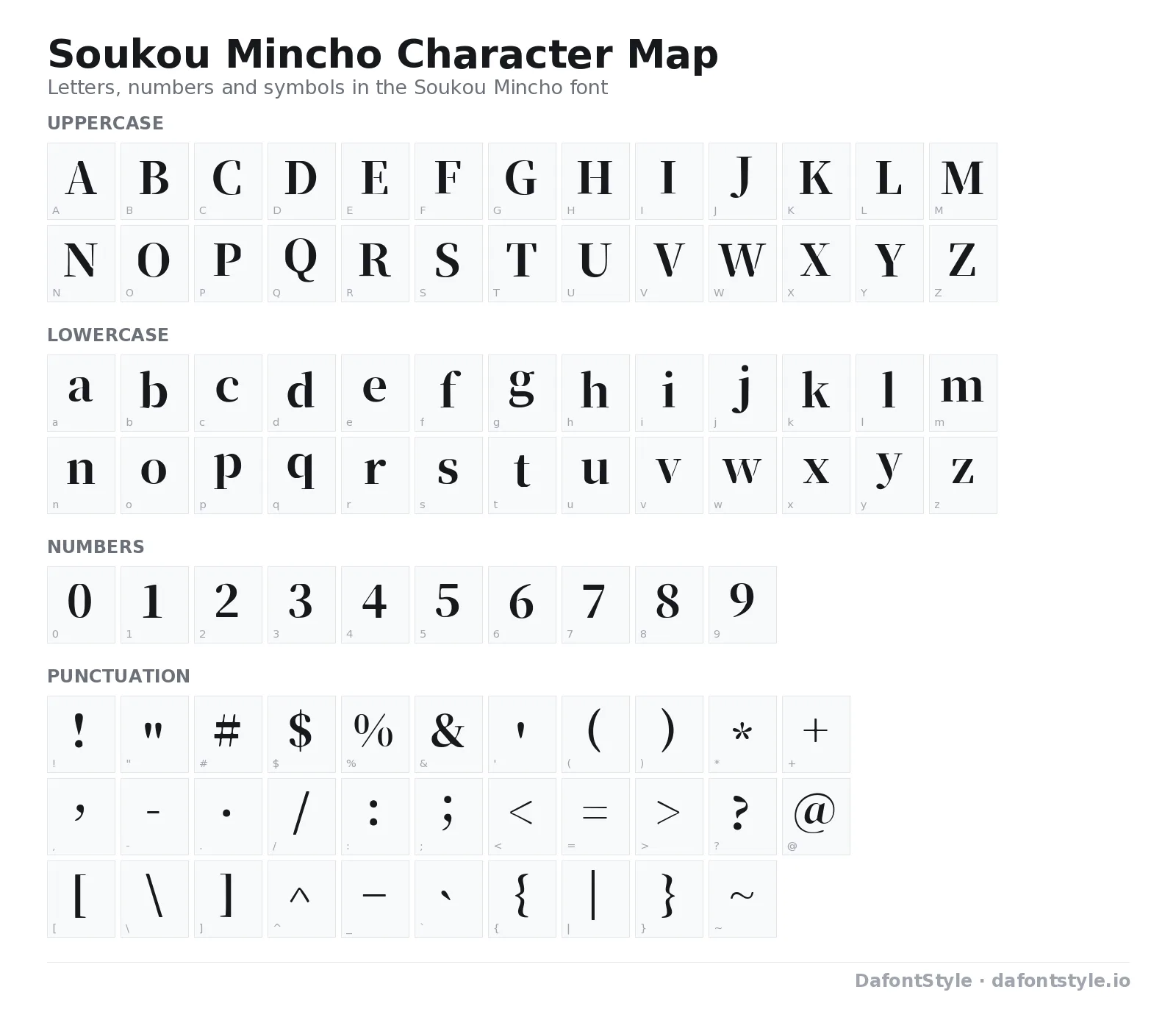 Soukou Mincho font character map with uppercase and lowercase letters, numbers and symbols