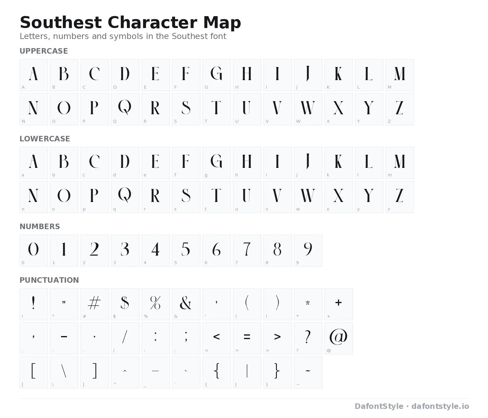 Southest font character map with uppercase and lowercase letters, numbers and symbols