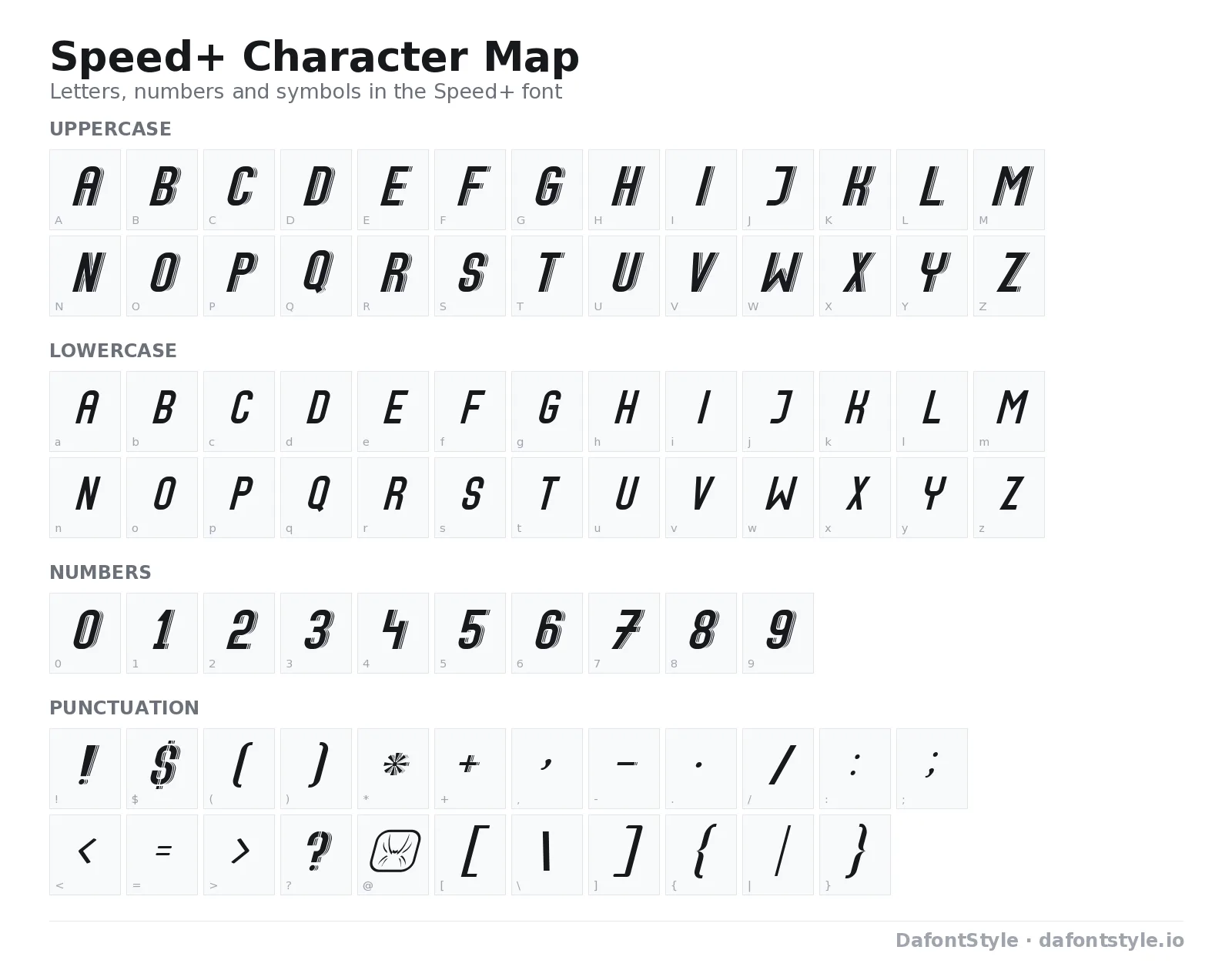 Speed+ font character map with uppercase and lowercase letters, numbers and symbols