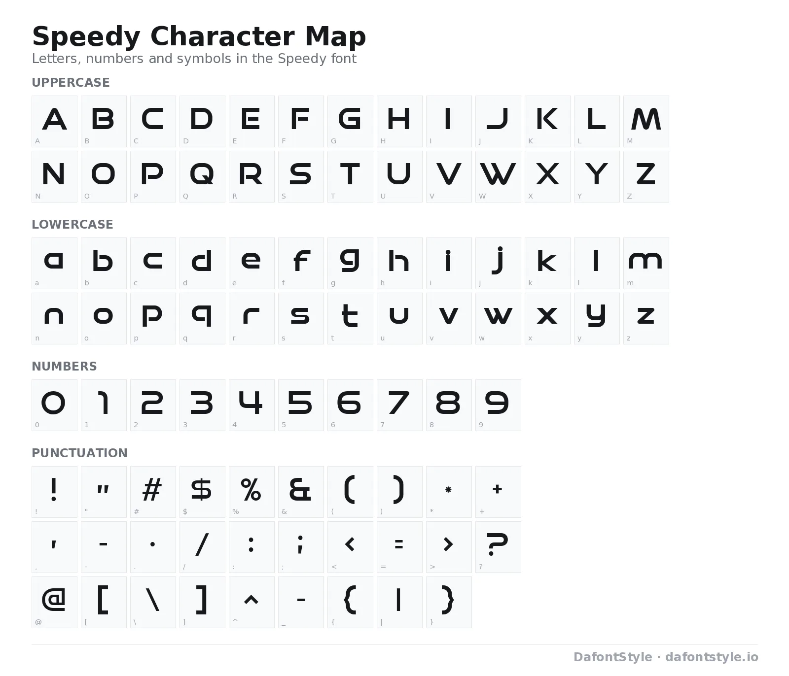Speedy font character map with uppercase and lowercase letters, numbers and symbols