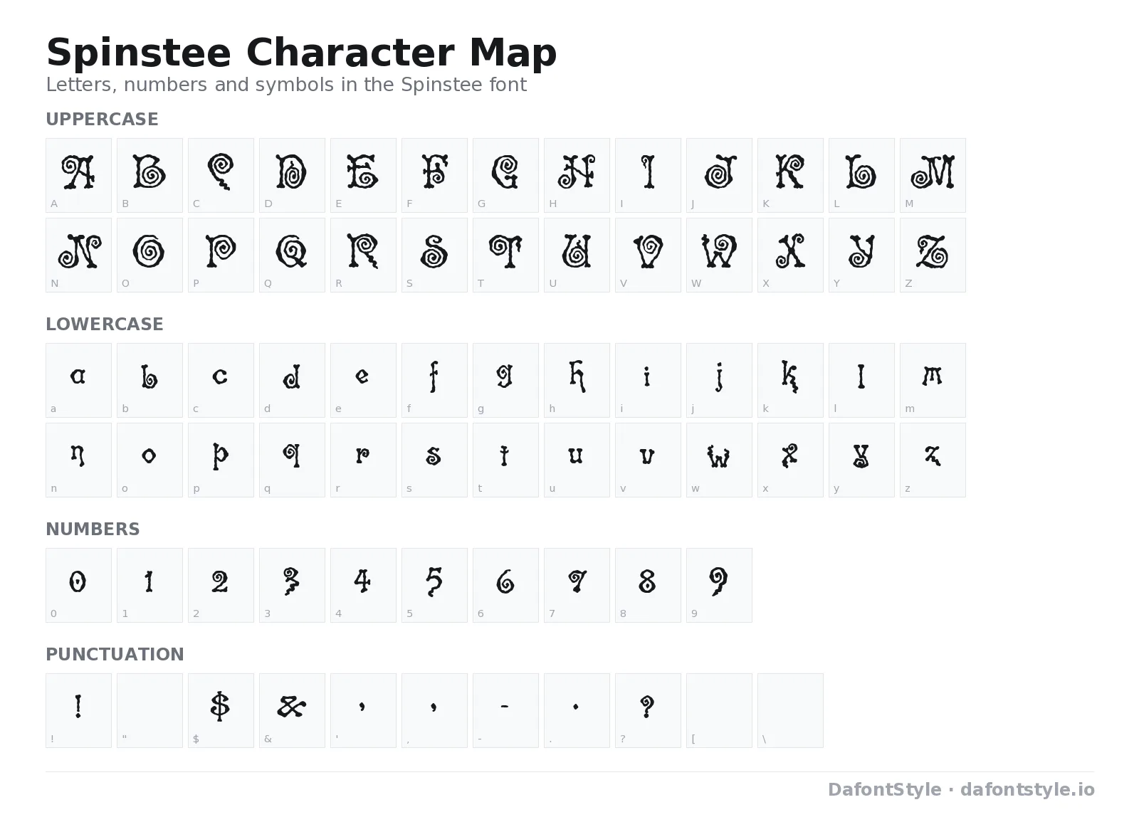 Spinstee font character map with uppercase and lowercase letters, numbers and symbols
