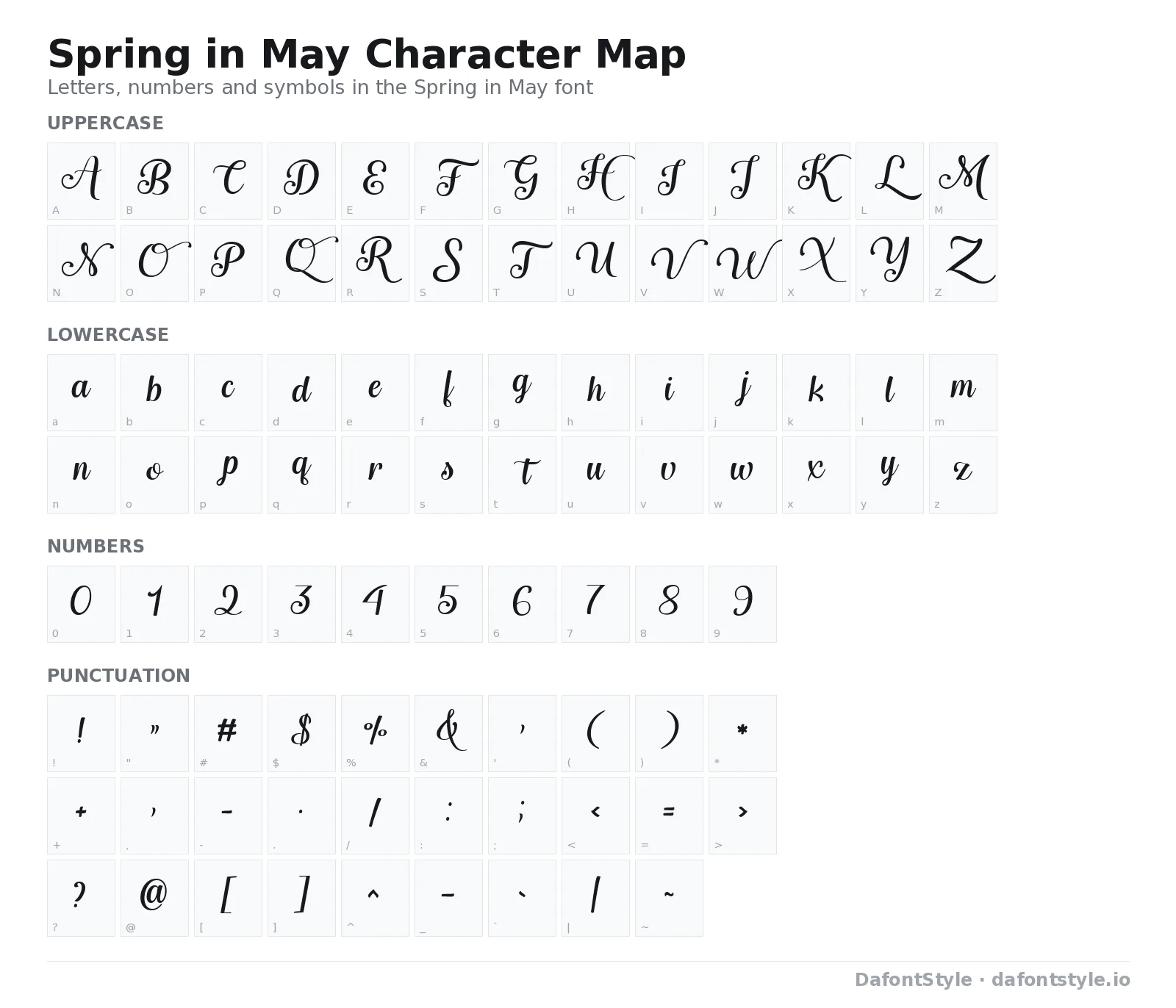 Spring in May font character map with uppercase and lowercase letters, numbers and symbols