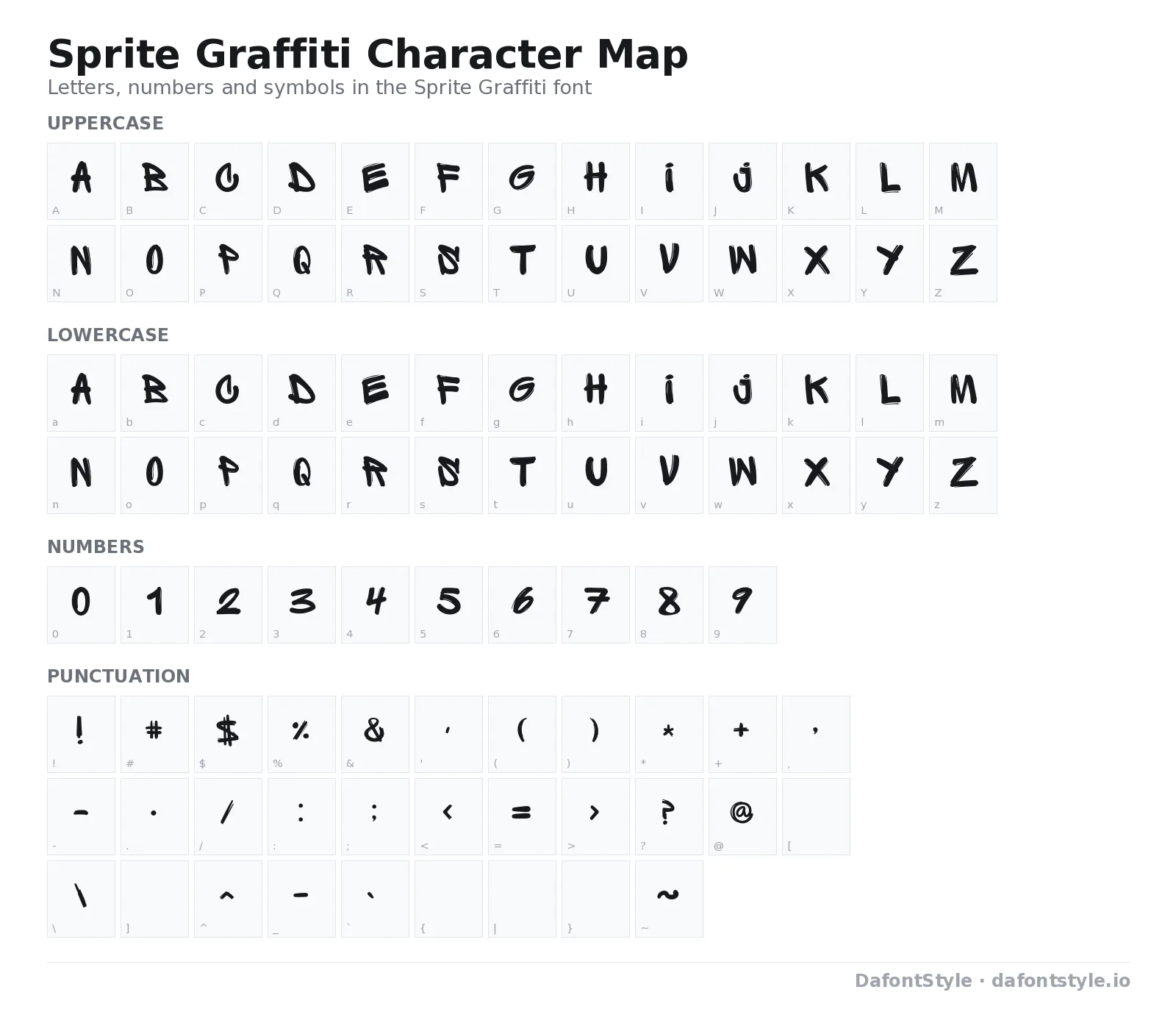 Sprite Graffiti font character map with uppercase and lowercase letters, numbers and symbols