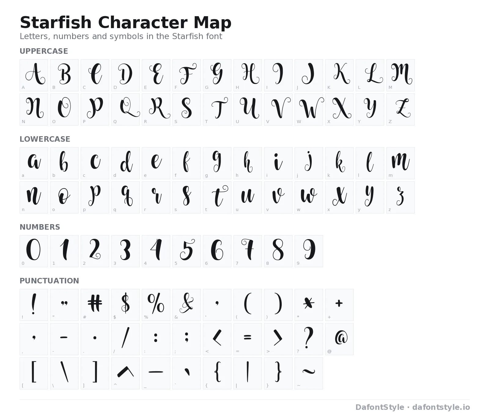 Starfish font character map with uppercase and lowercase letters, numbers and symbols