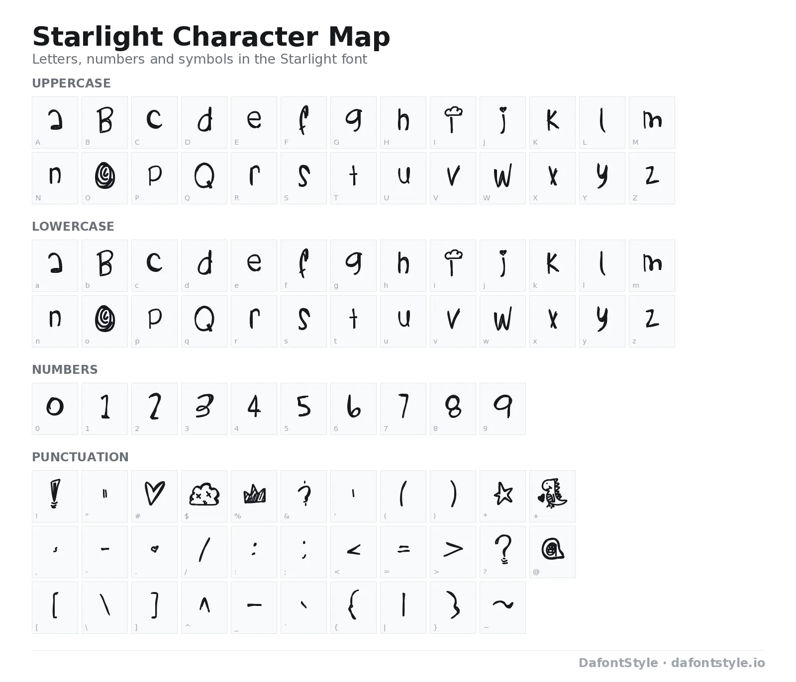 Starlight font character map with uppercase and lowercase letters, numbers and symbols
