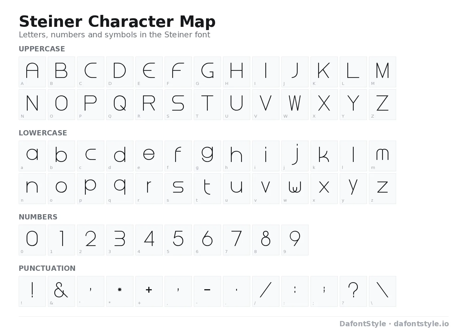 Steiner font character map with uppercase and lowercase letters, numbers and symbols