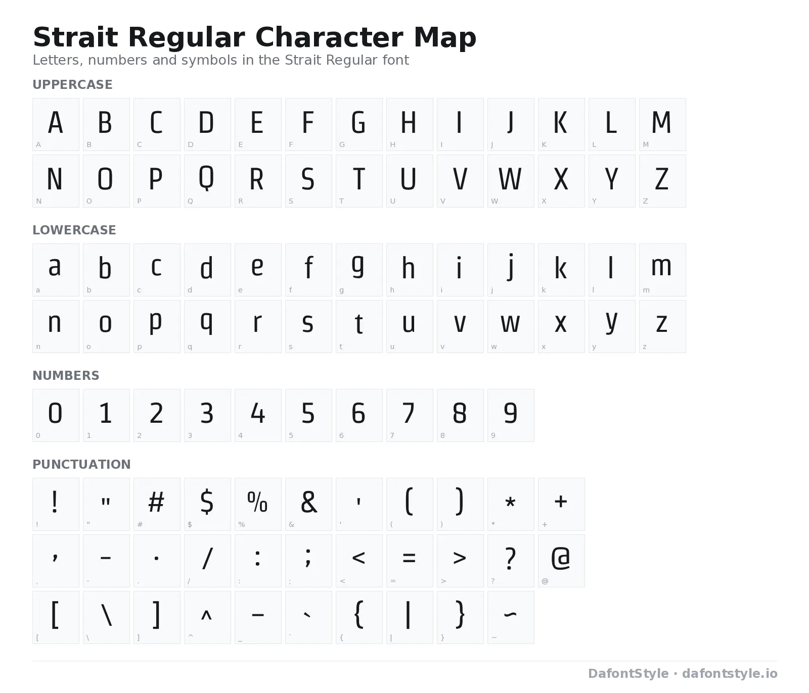 Strait Regular font character map with uppercase and lowercase letters, numbers and symbols