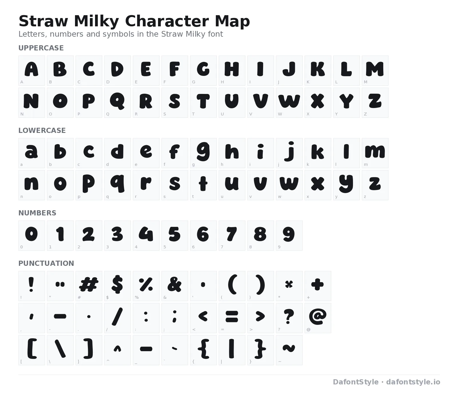 Straw Milky font character map with uppercase and lowercase letters, numbers and symbols