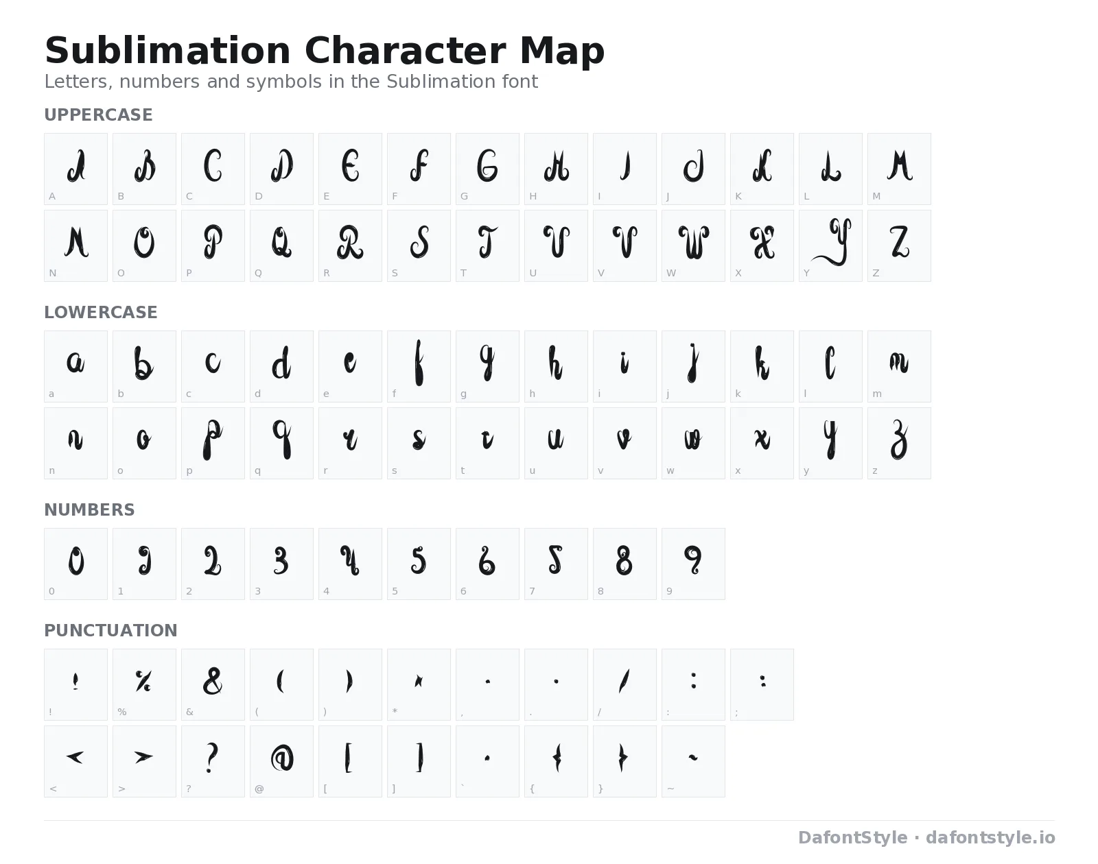 Sublimation font character map with uppercase and lowercase letters, numbers and symbols