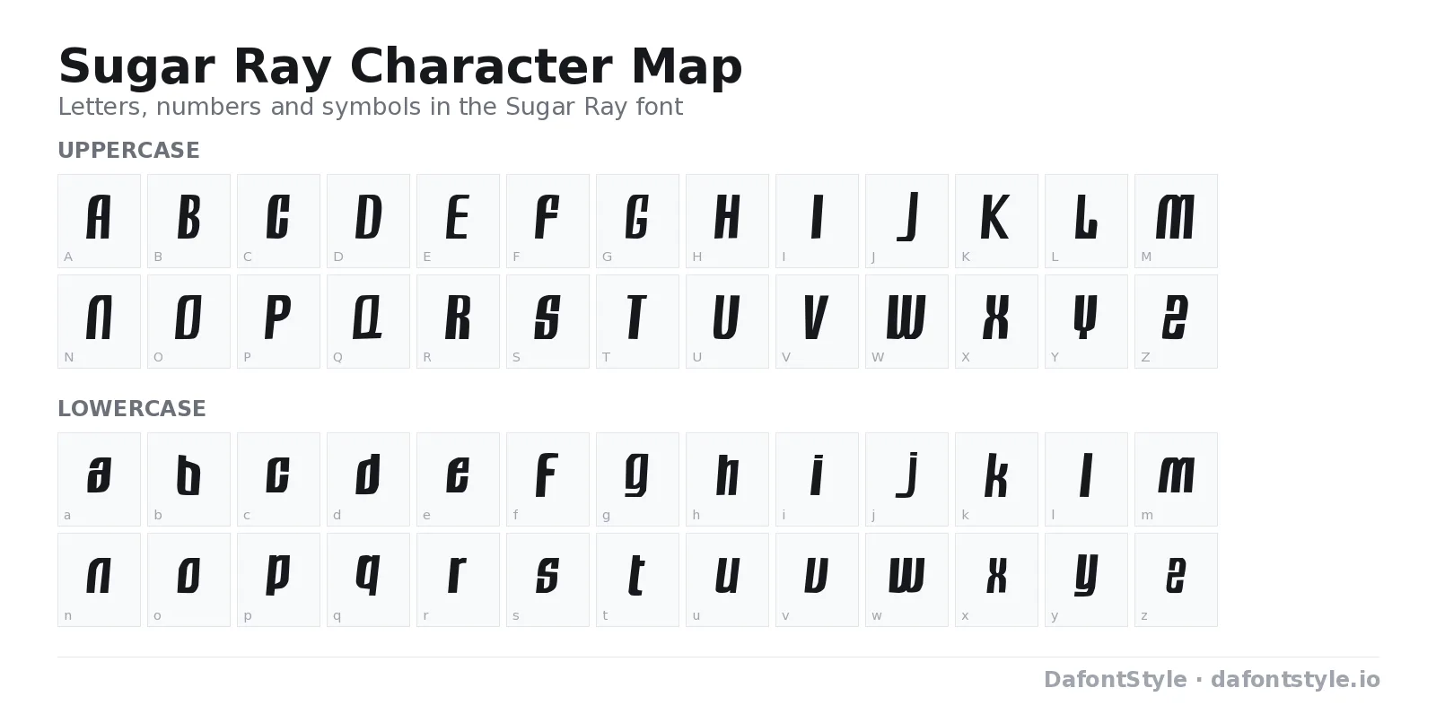Sugar Ray font character map with uppercase and lowercase letters, numbers and symbols