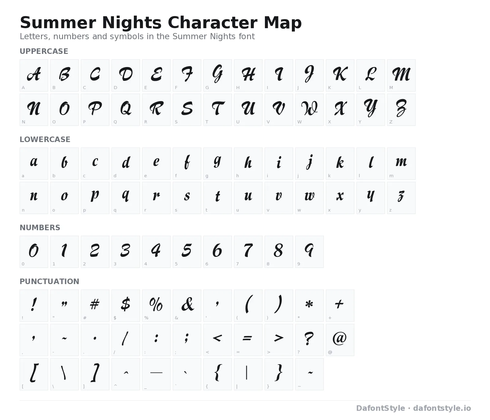 Summer Nights font character map with uppercase and lowercase letters, numbers and symbols