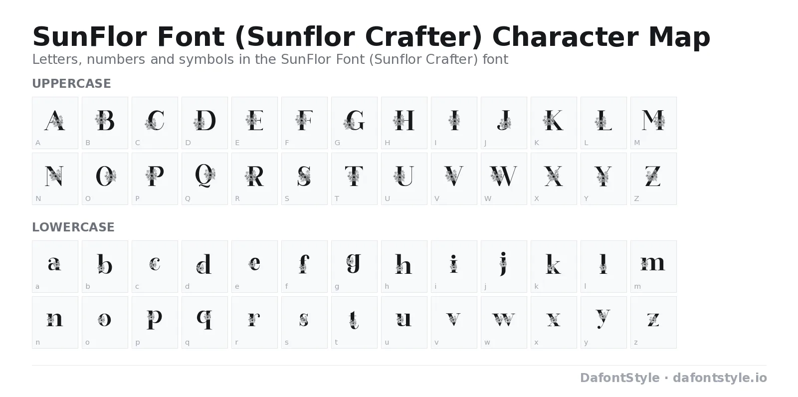SunFlor Font (Sunflor Crafter) font character map with uppercase and lowercase letters, numbers and symbols