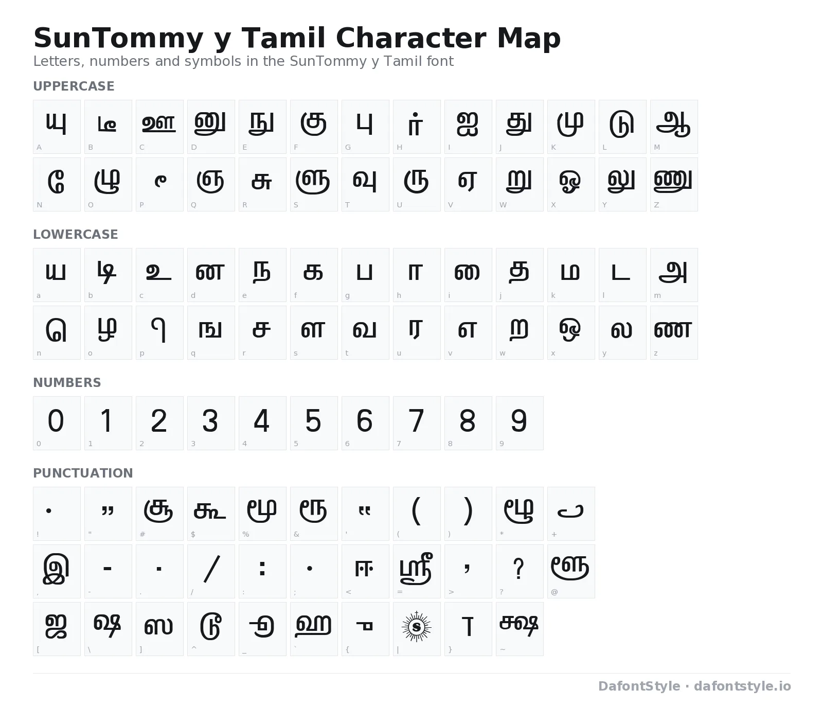 SunTommy y Tamil font character map with uppercase and lowercase letters, numbers and symbols