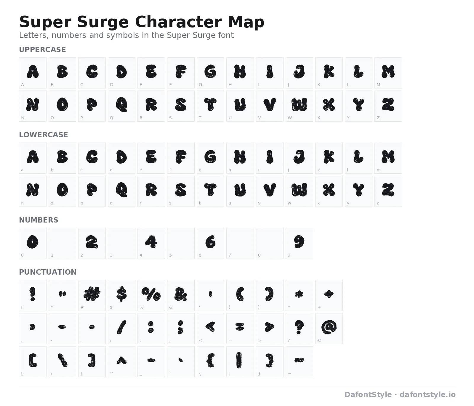 Super Surge font character map with uppercase and lowercase letters, numbers and symbols