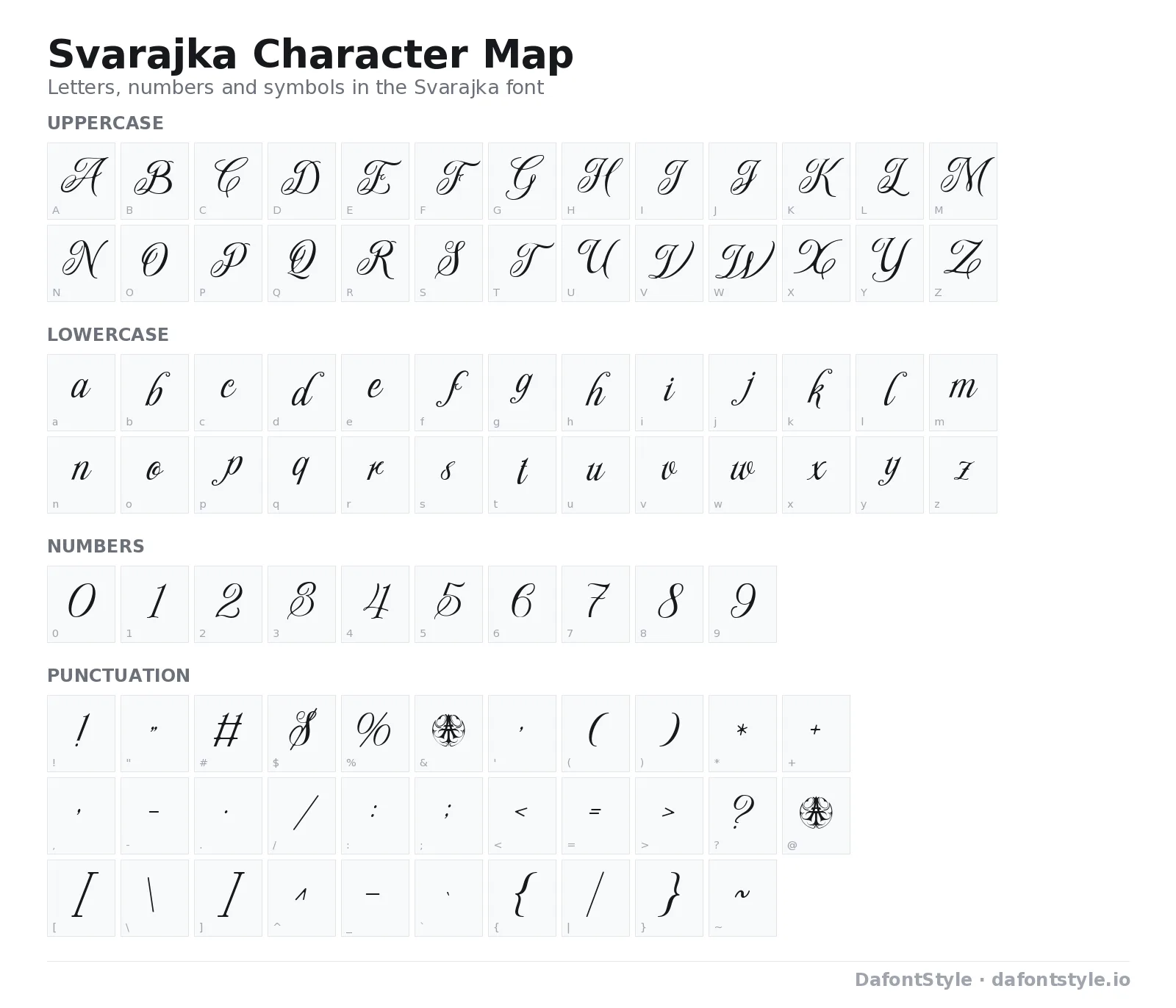 Svarajka font character map with uppercase and lowercase letters, numbers and symbols