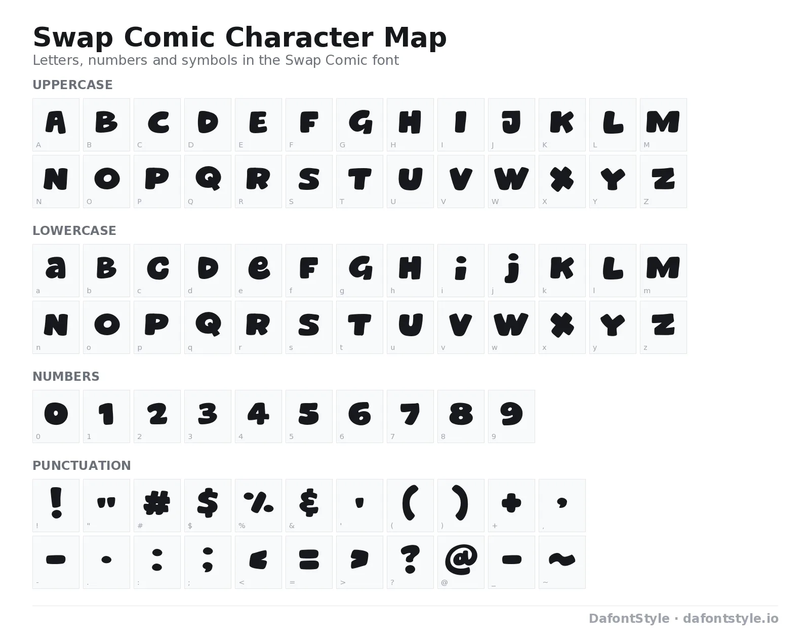 Swap Comic font character map with uppercase and lowercase letters, numbers and symbols