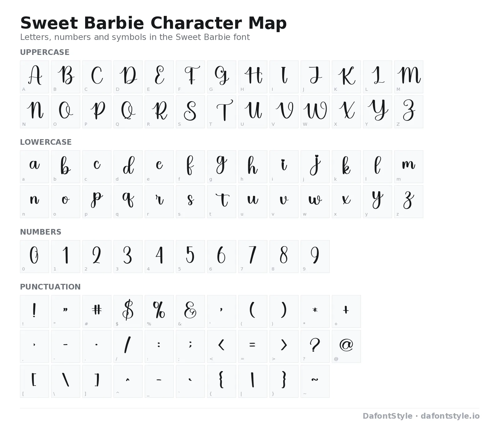 Sweet Barbie font character map with uppercase and lowercase letters, numbers and symbols