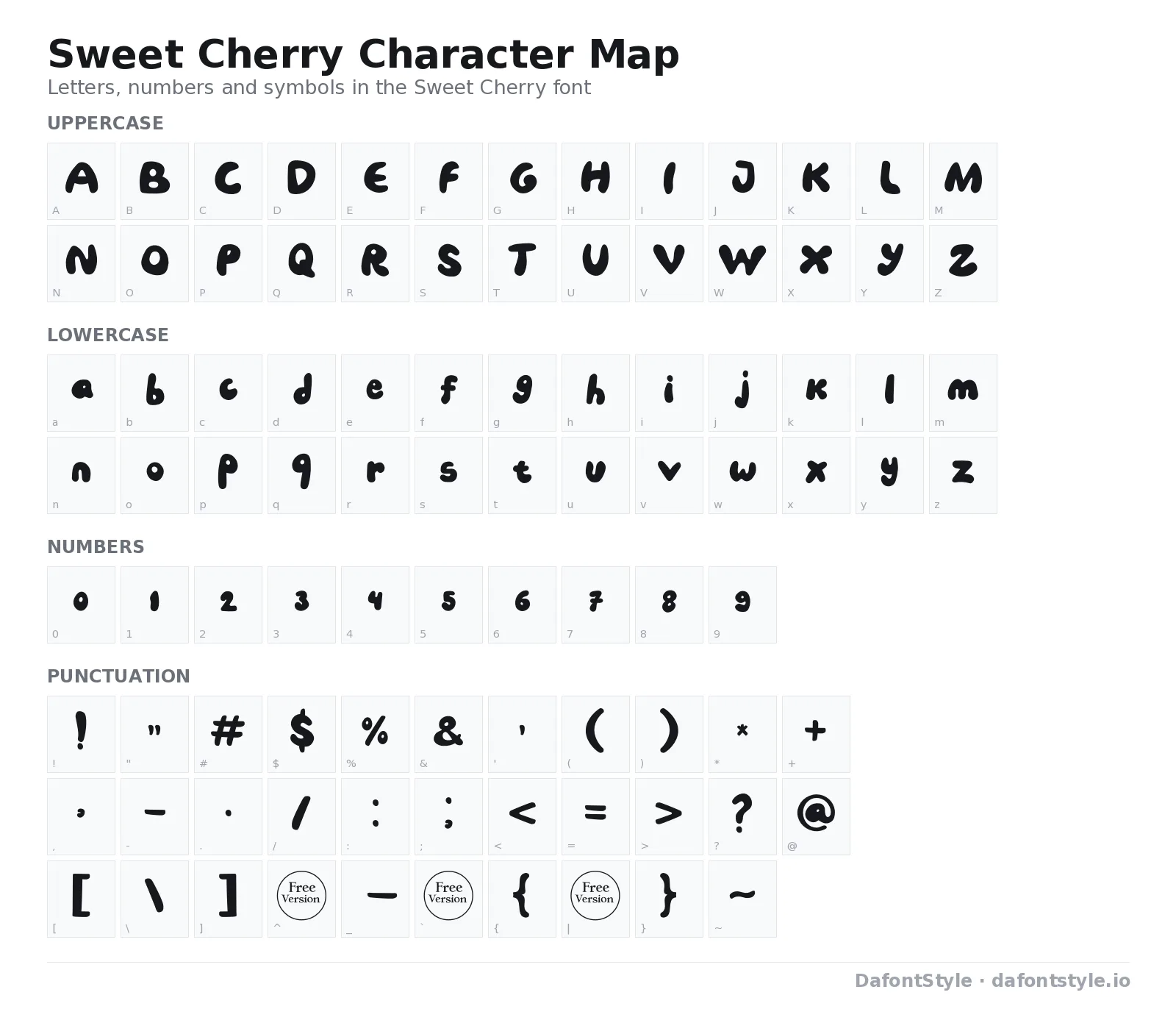 Sweet Cherry font character map with uppercase and lowercase letters, numbers and symbols