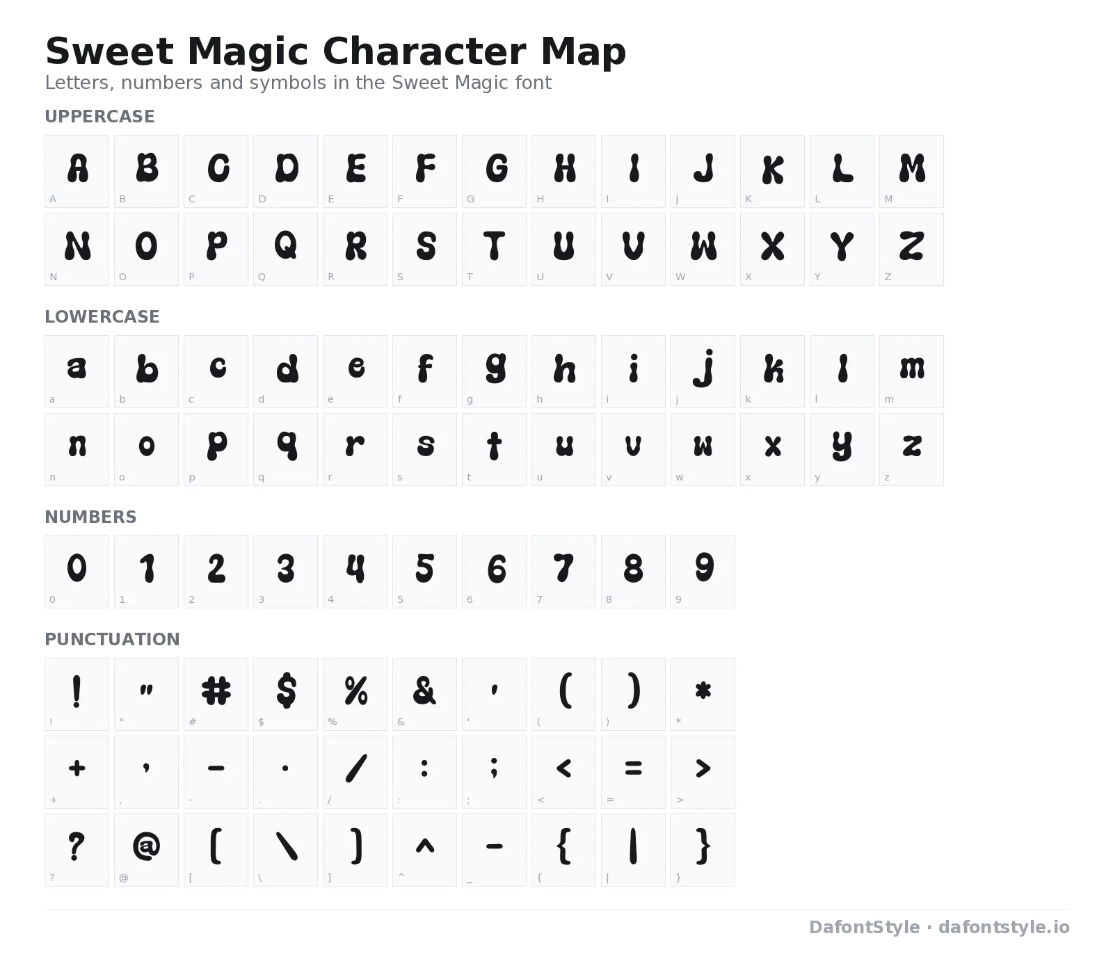 Sweet Magic font character map with uppercase and lowercase letters, numbers and symbols