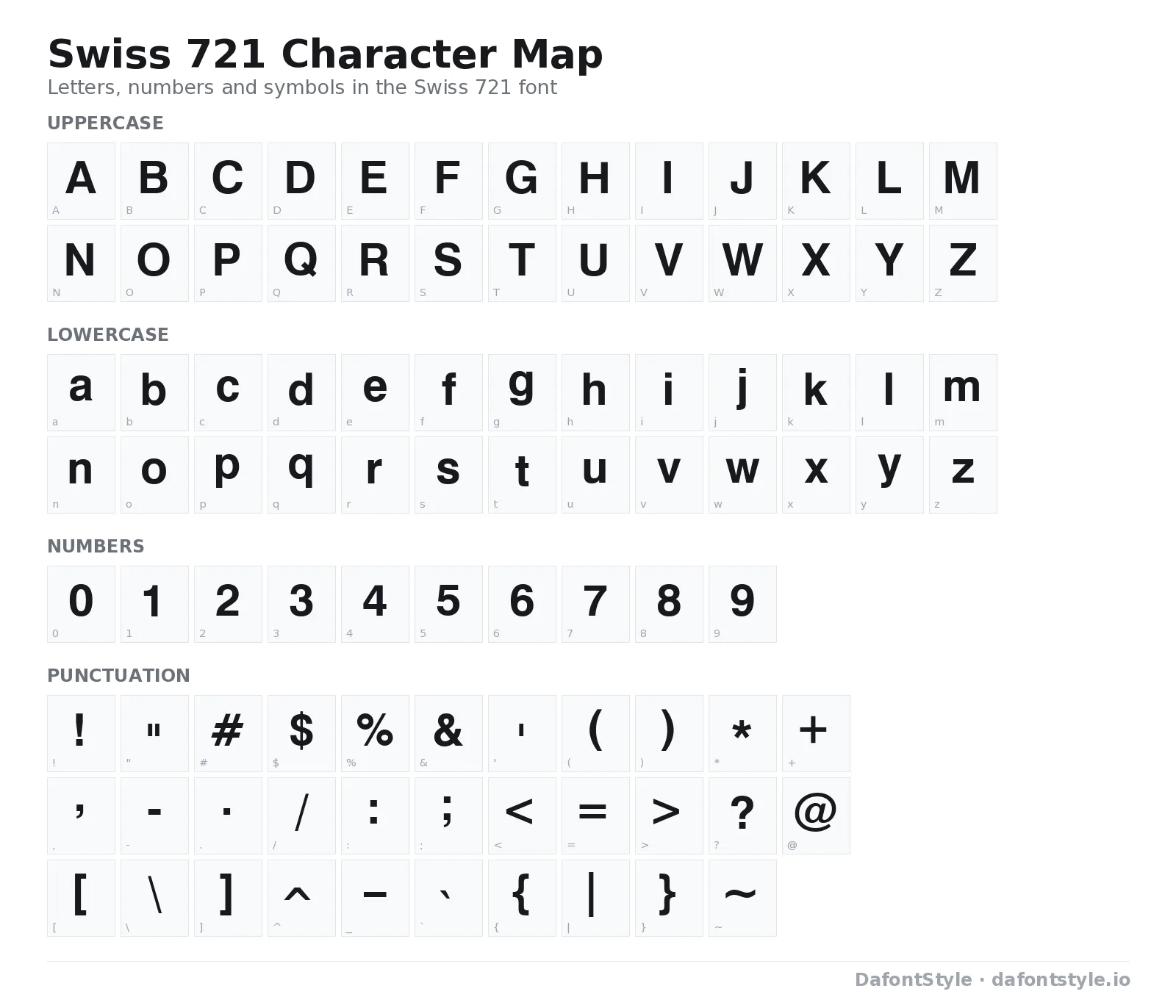Swiss 721 font character map with uppercase and lowercase letters, numbers and symbols