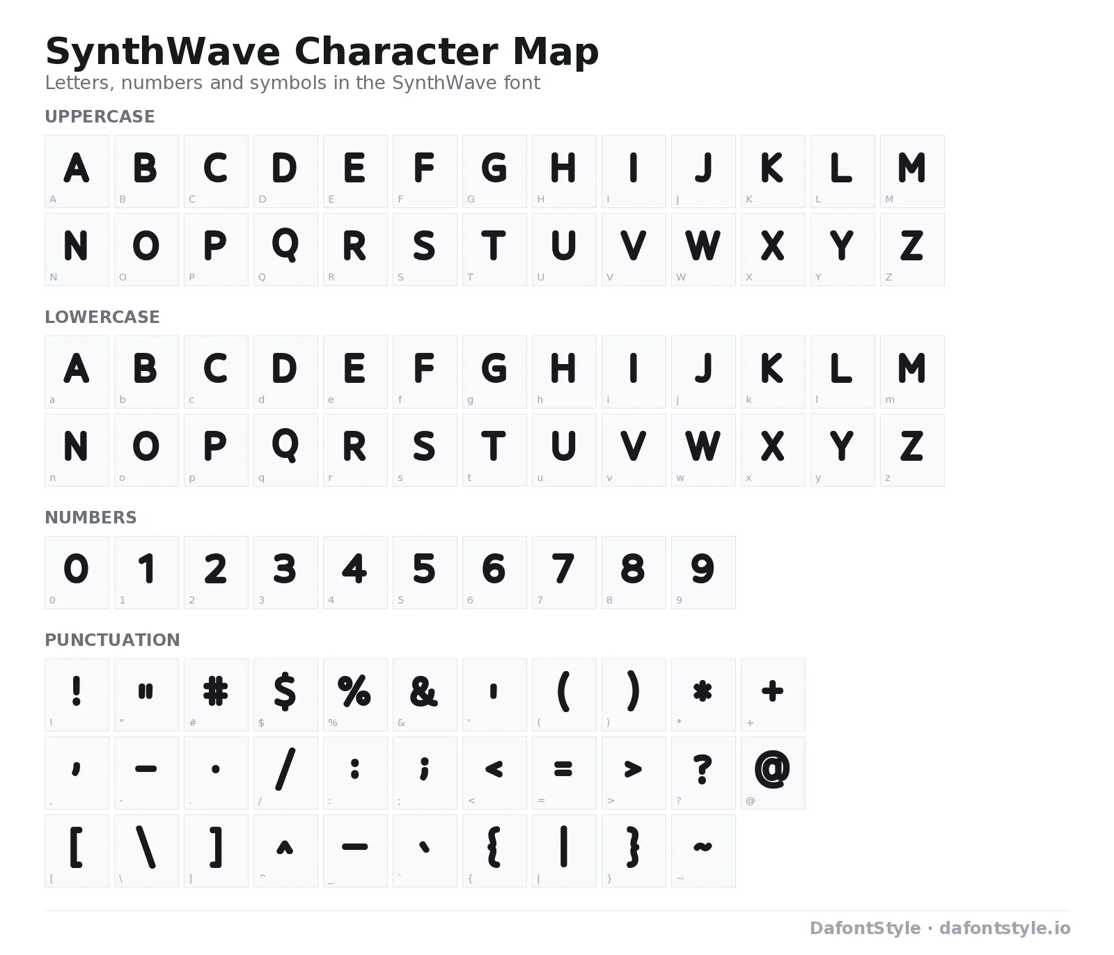 SynthWave font character map with uppercase and lowercase letters, numbers and symbols