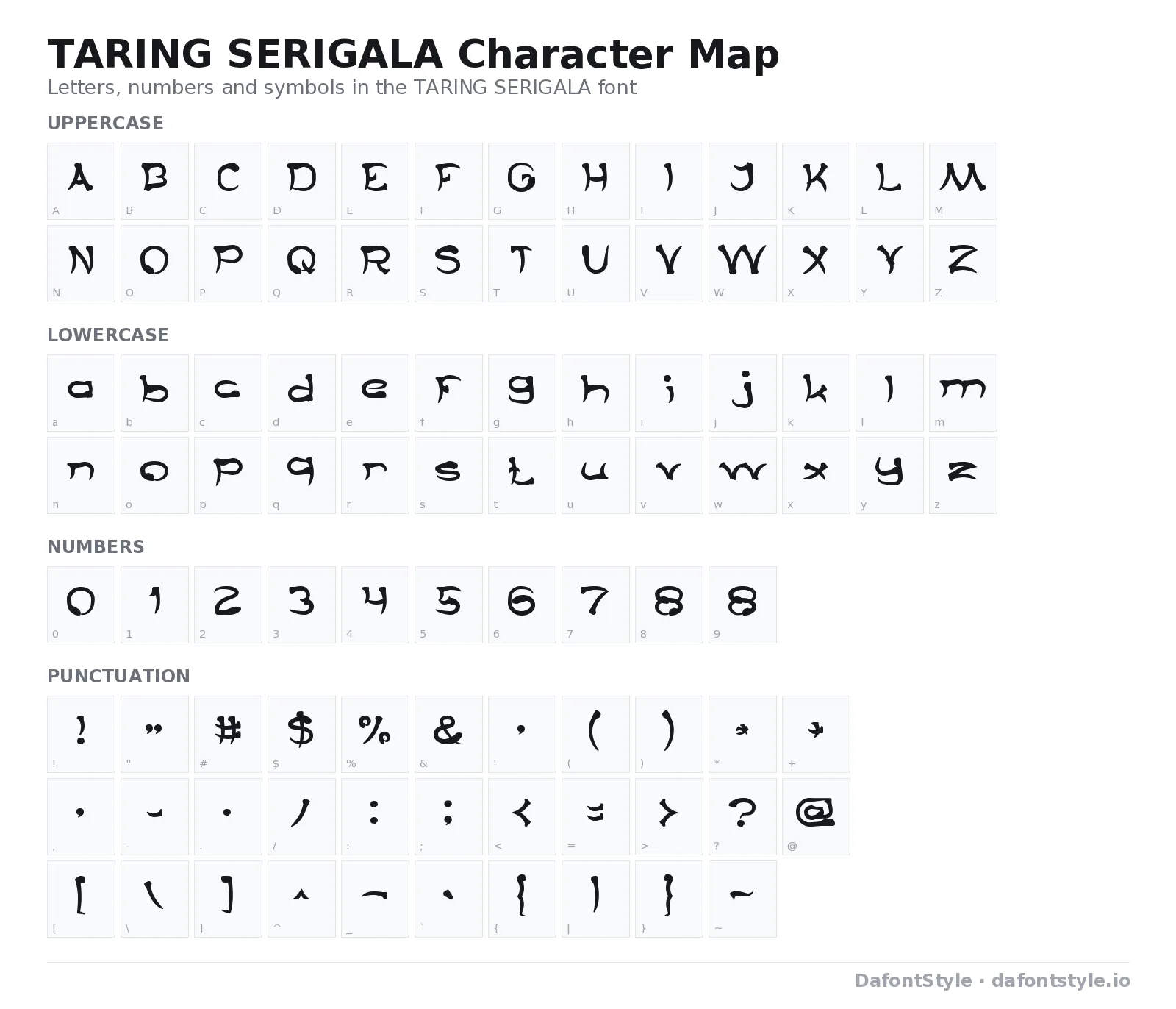 TARING SERIGALA font character map with uppercase and lowercase letters, numbers and symbols