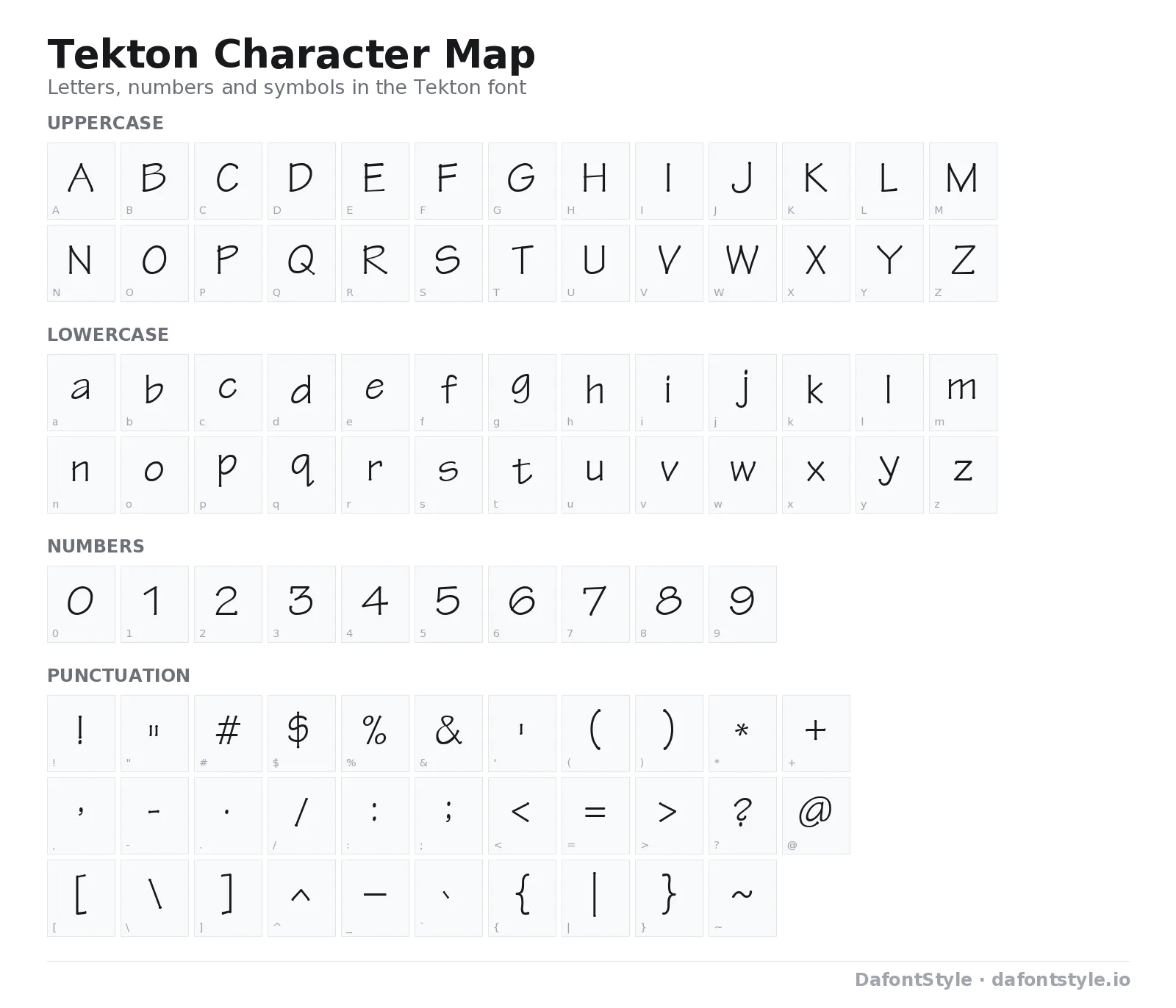 Tekton font character map with uppercase and lowercase letters, numbers and symbols