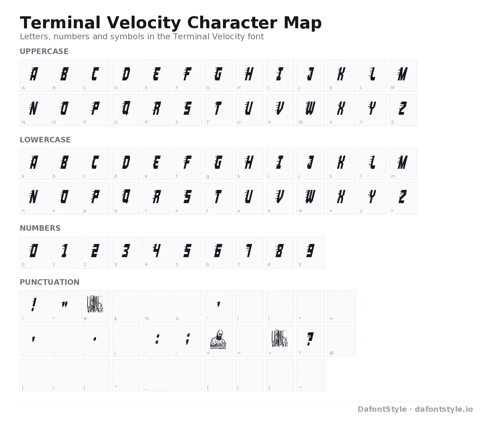 Terminal Velocity font character map with uppercase and lowercase letters, numbers and symbols