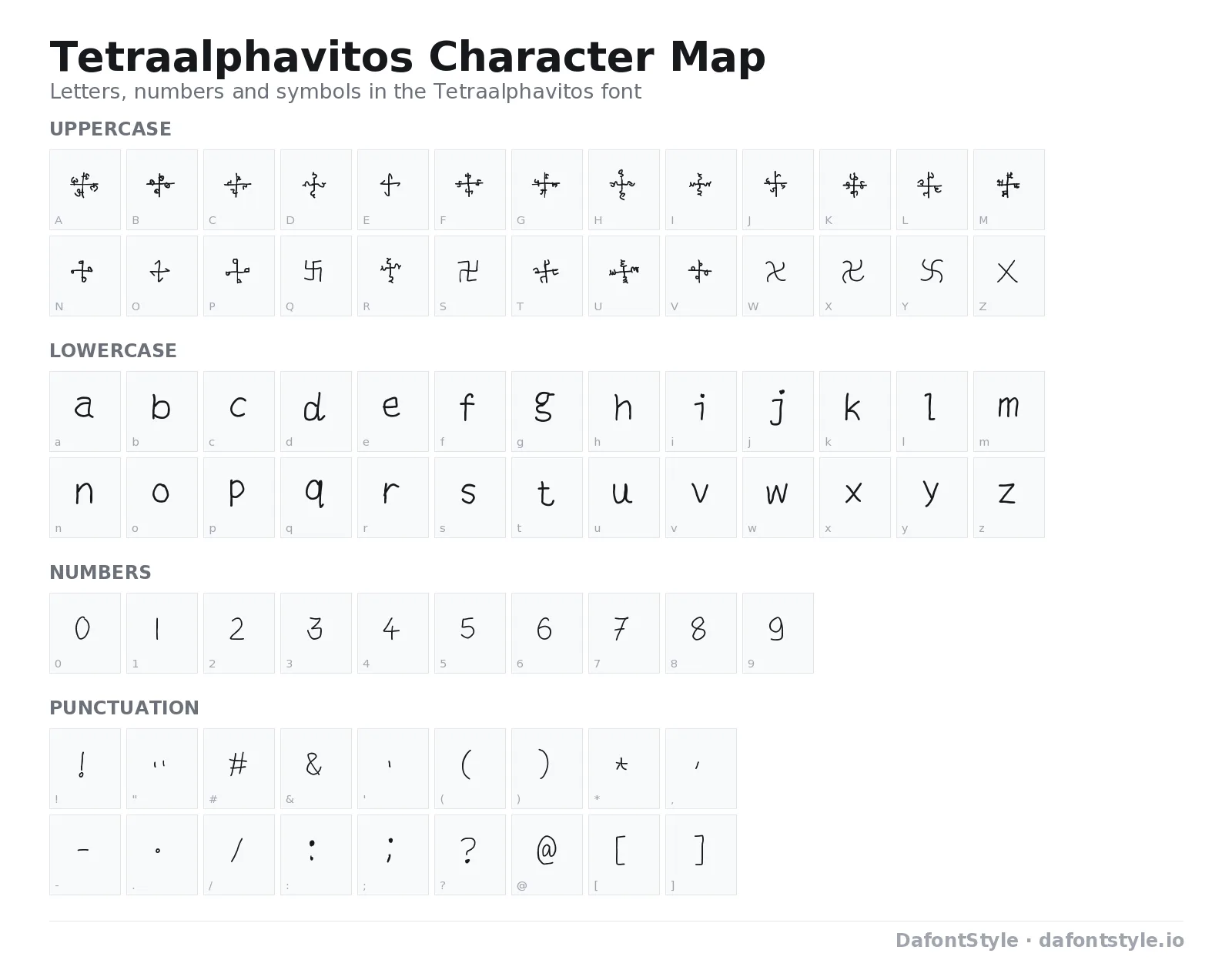 Tetraalphavitos font character map with uppercase and lowercase letters, numbers and symbols