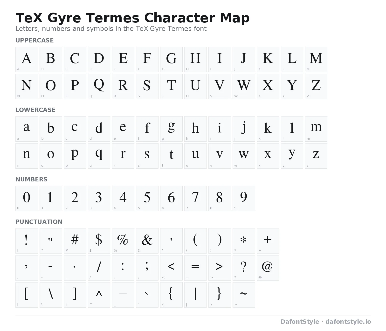 TeX Gyre Termes font character map with uppercase and lowercase letters, numbers and symbols