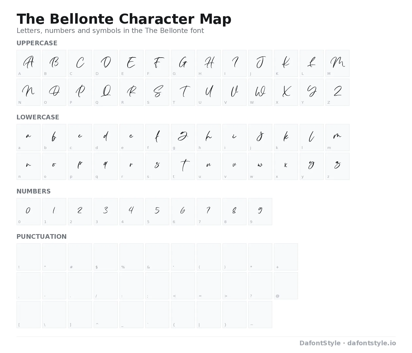 The Bellonte font character map with uppercase and lowercase letters, numbers and symbols