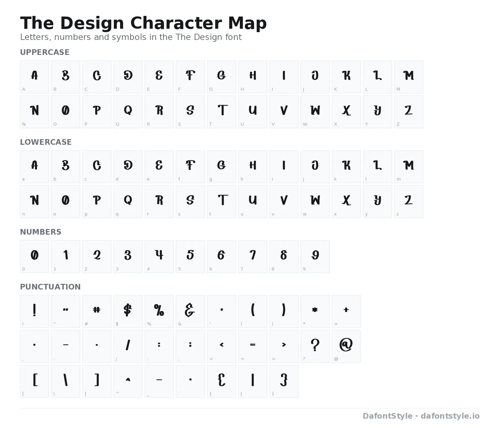 The Design font character map with uppercase and lowercase letters, numbers and symbols
