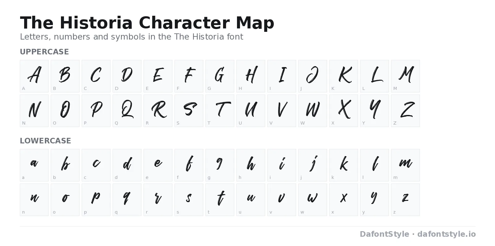 The Historia font character map with uppercase and lowercase letters, numbers and symbols