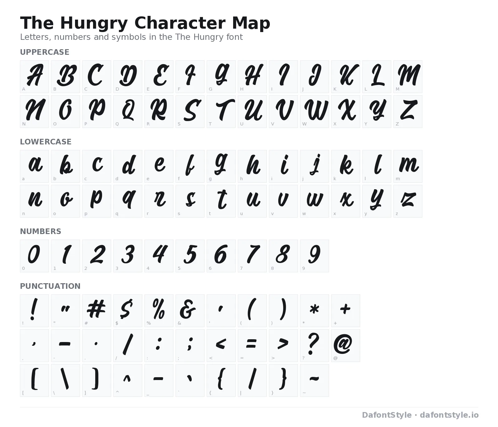 The Hungry font character map with uppercase and lowercase letters, numbers and symbols