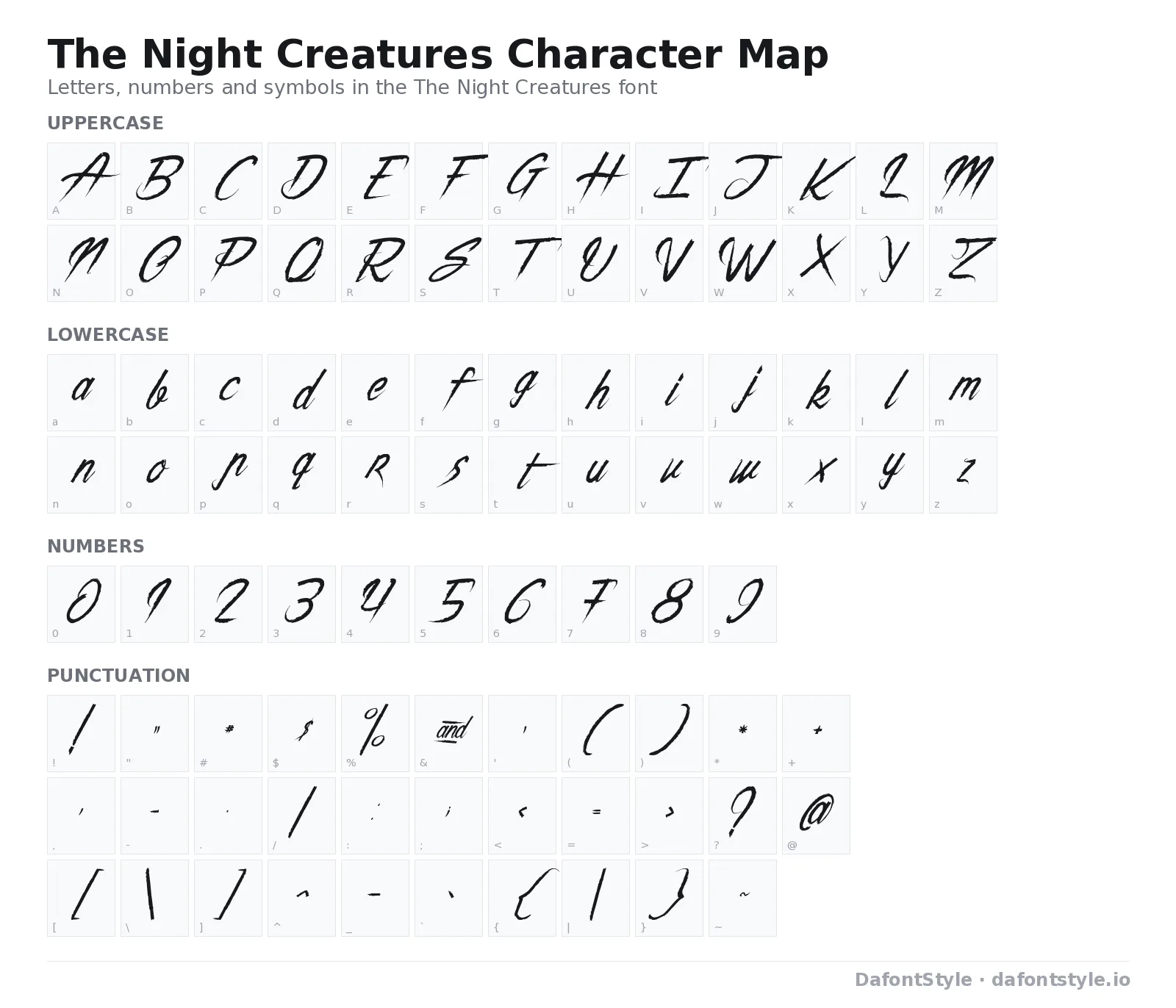 The Night Creatures font character map with uppercase and lowercase letters, numbers and symbols